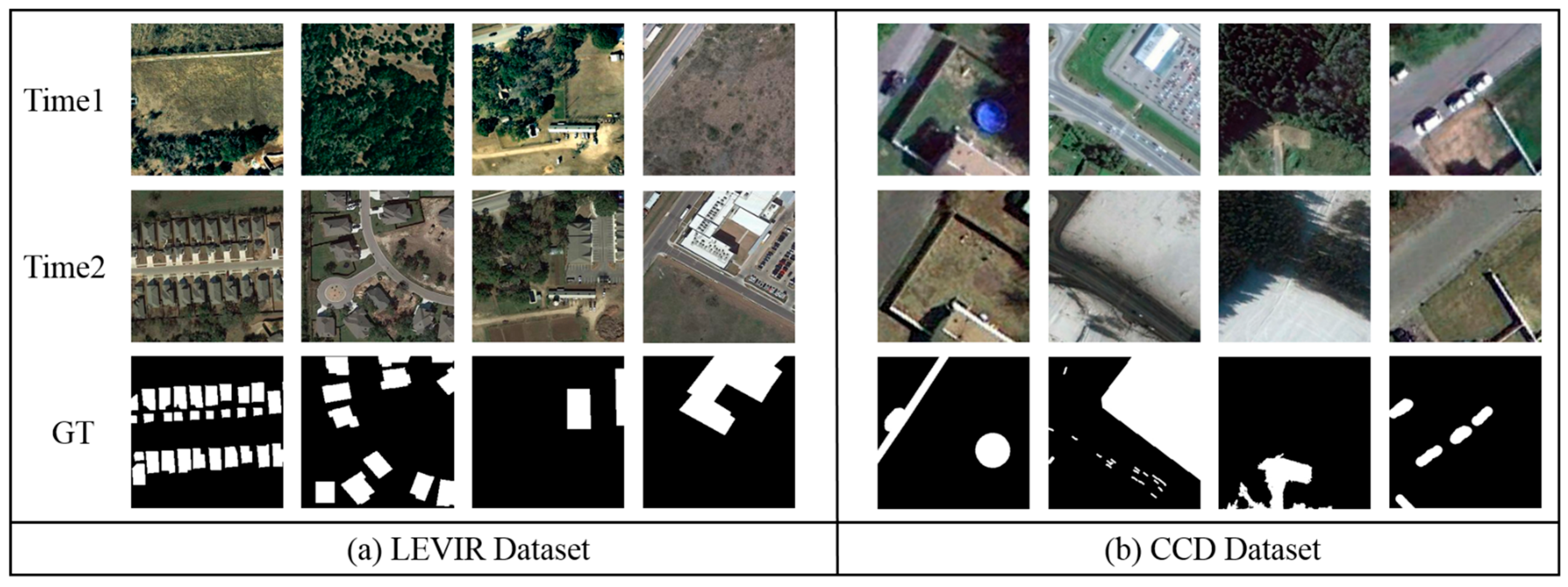 Remotesensing 15 00842 g007 Remotesensing 15 00842 g007