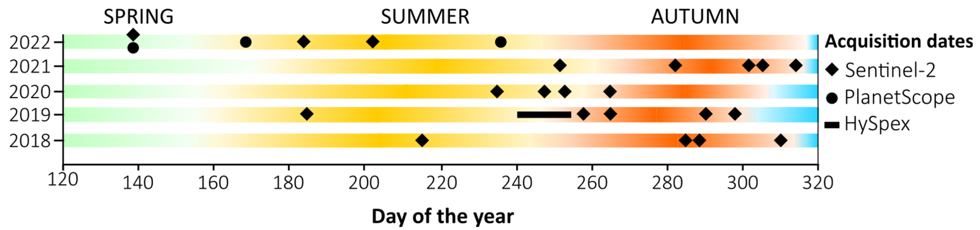 Remotesensing 15 00844 g003 Remotesensing 15 00844 g003