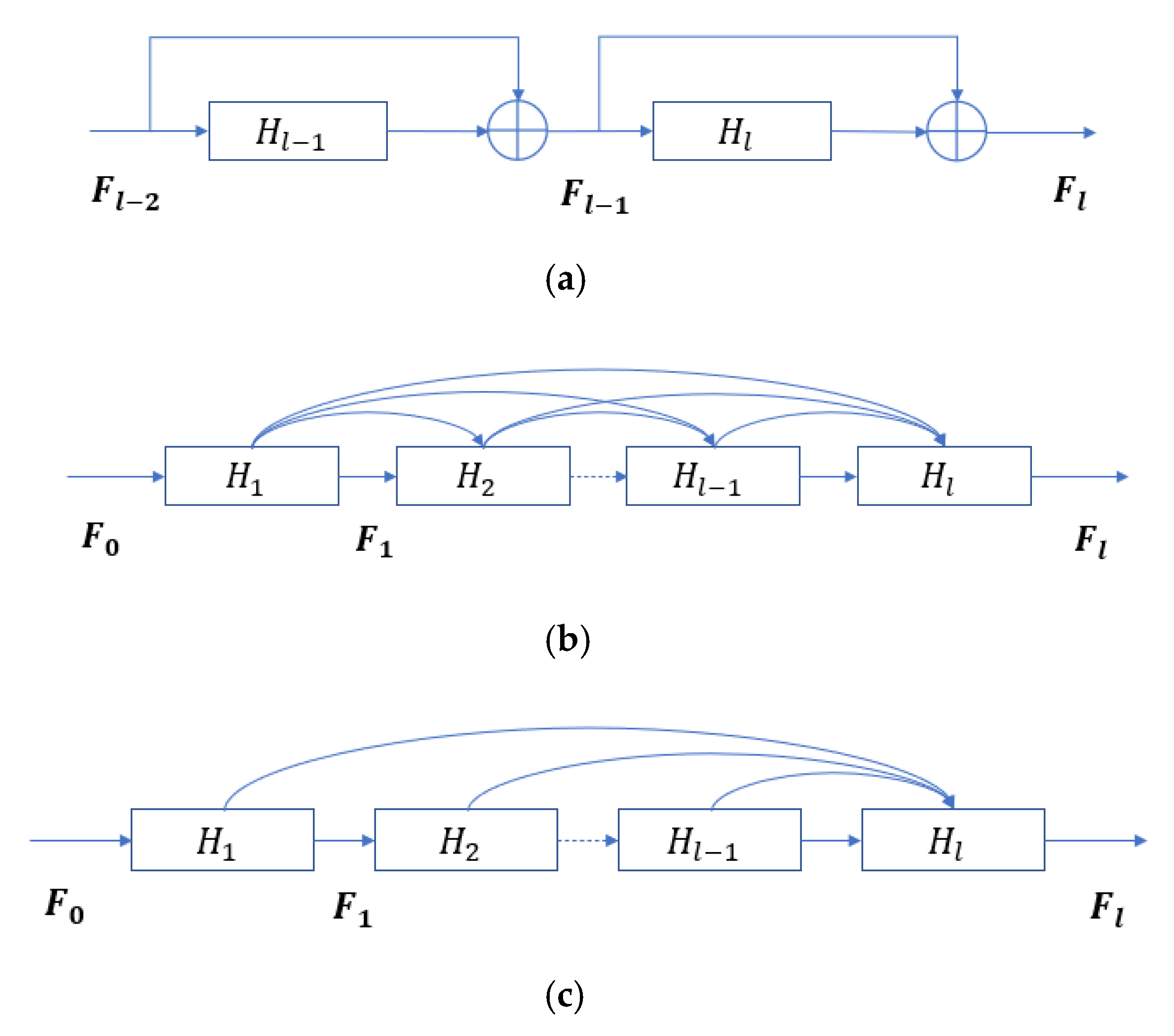 Remotesensing 15 00848 g001