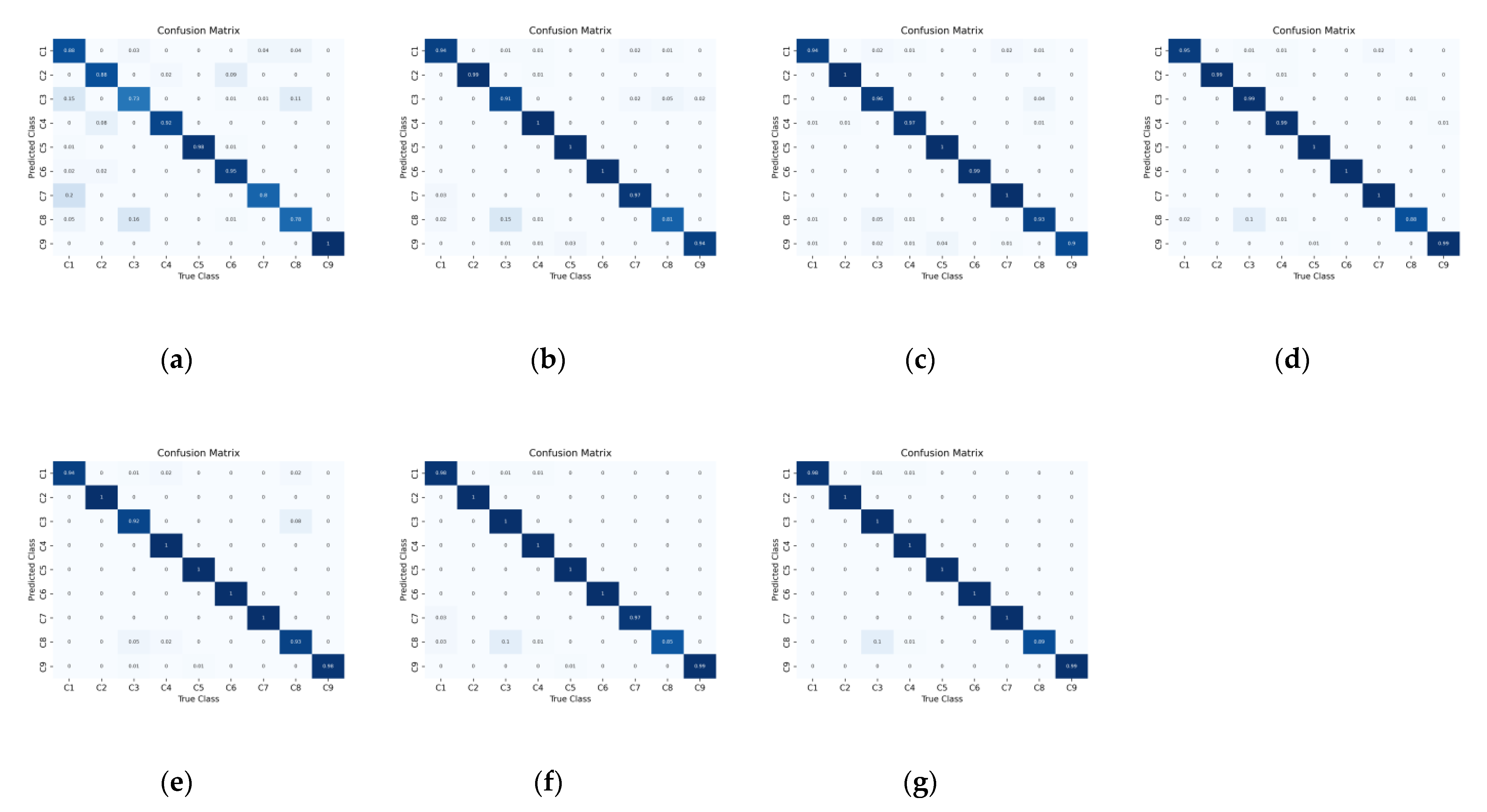 Remotesensing 15 00848 g004