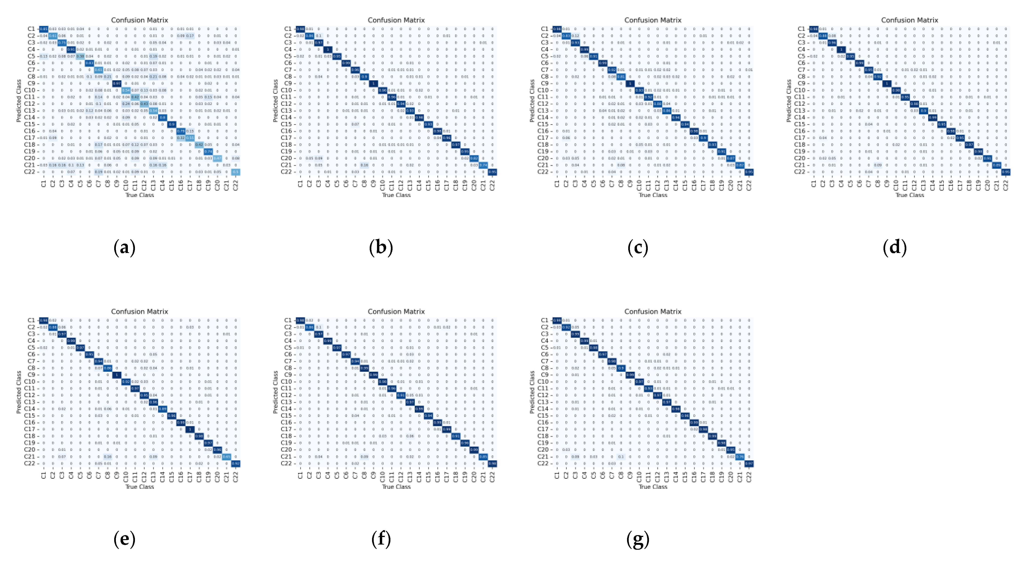 Remotesensing 15 00848 g006