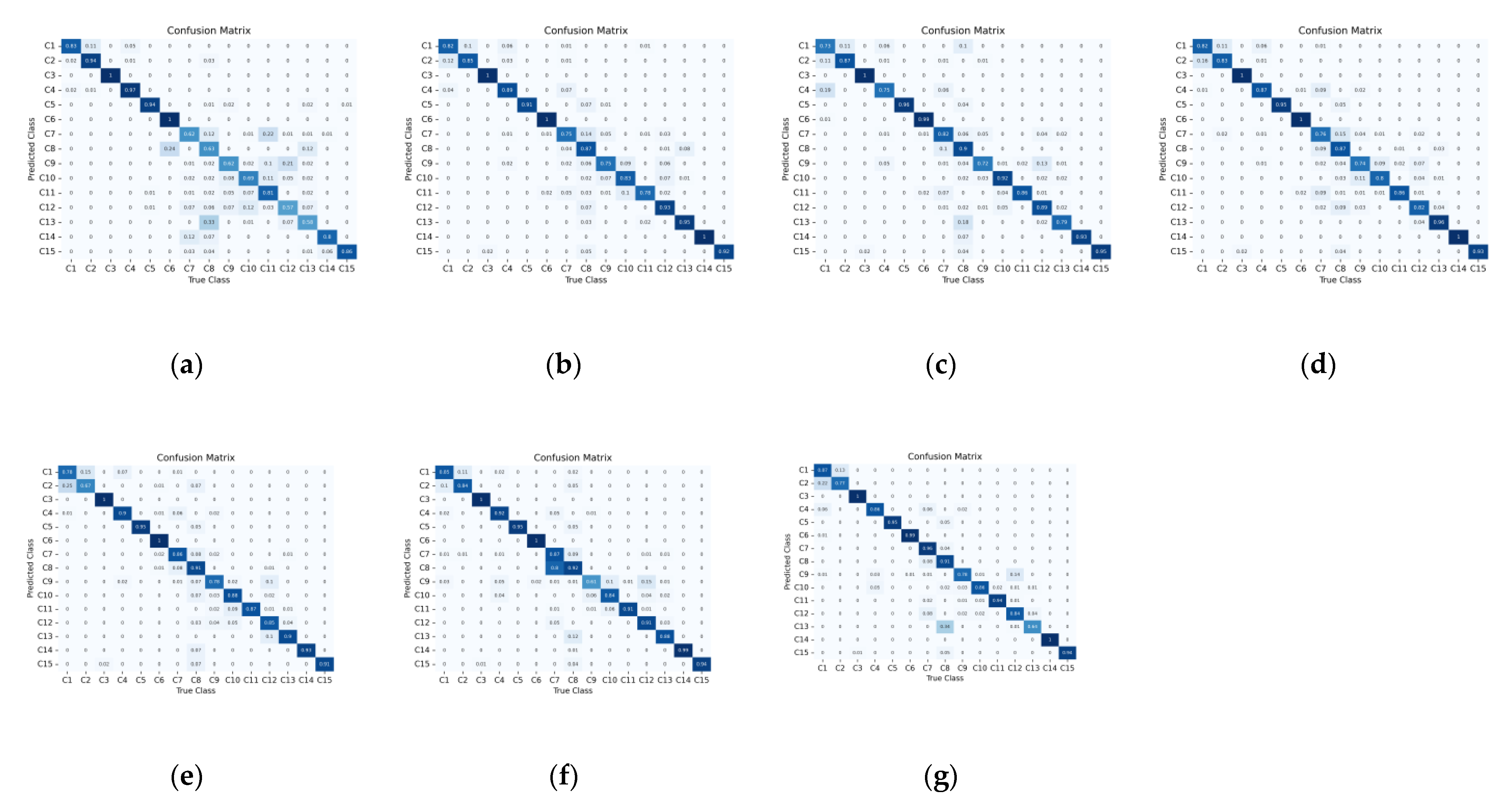 Remotesensing 15 00848 g010