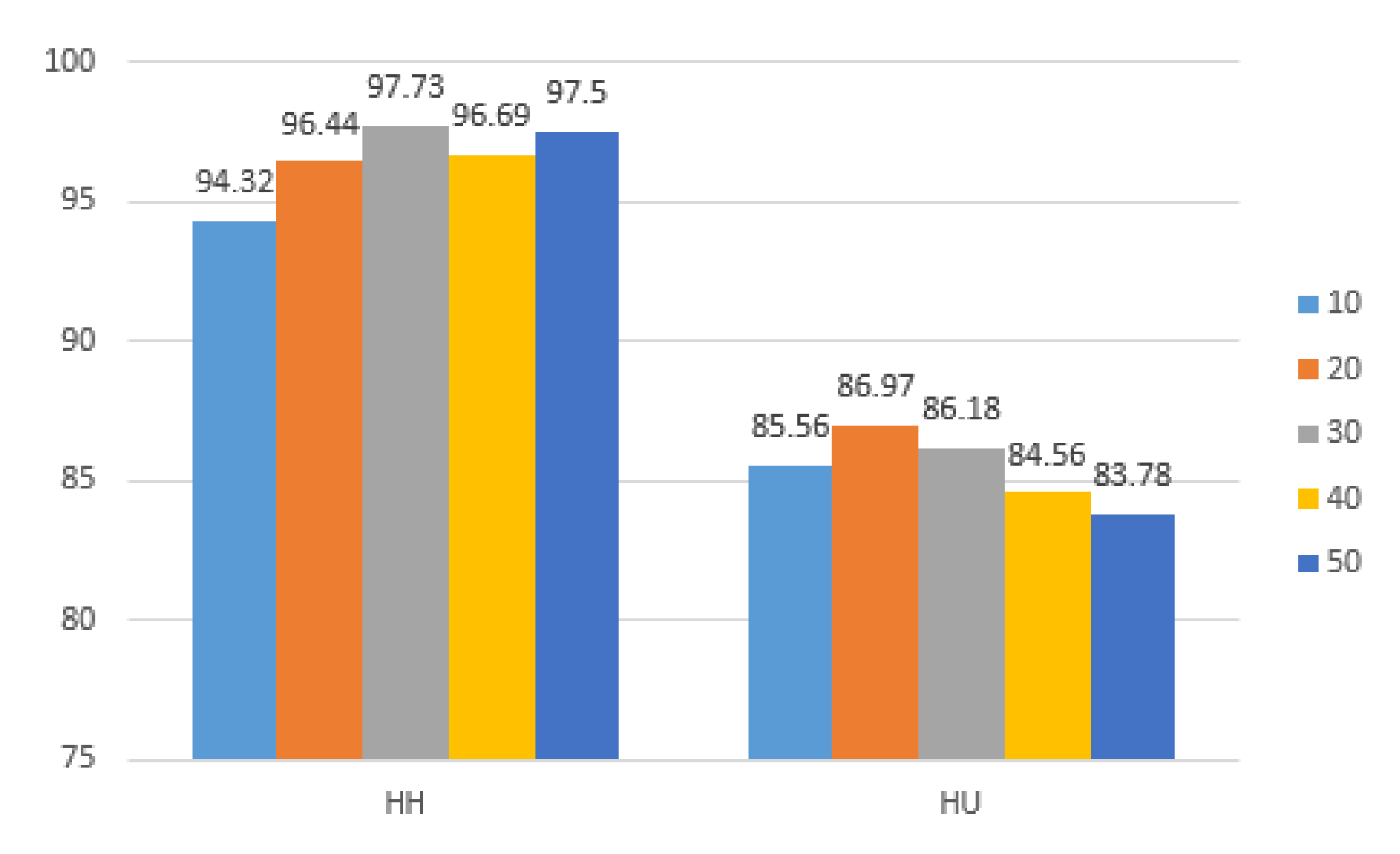 Remotesensing 15 00848 g014