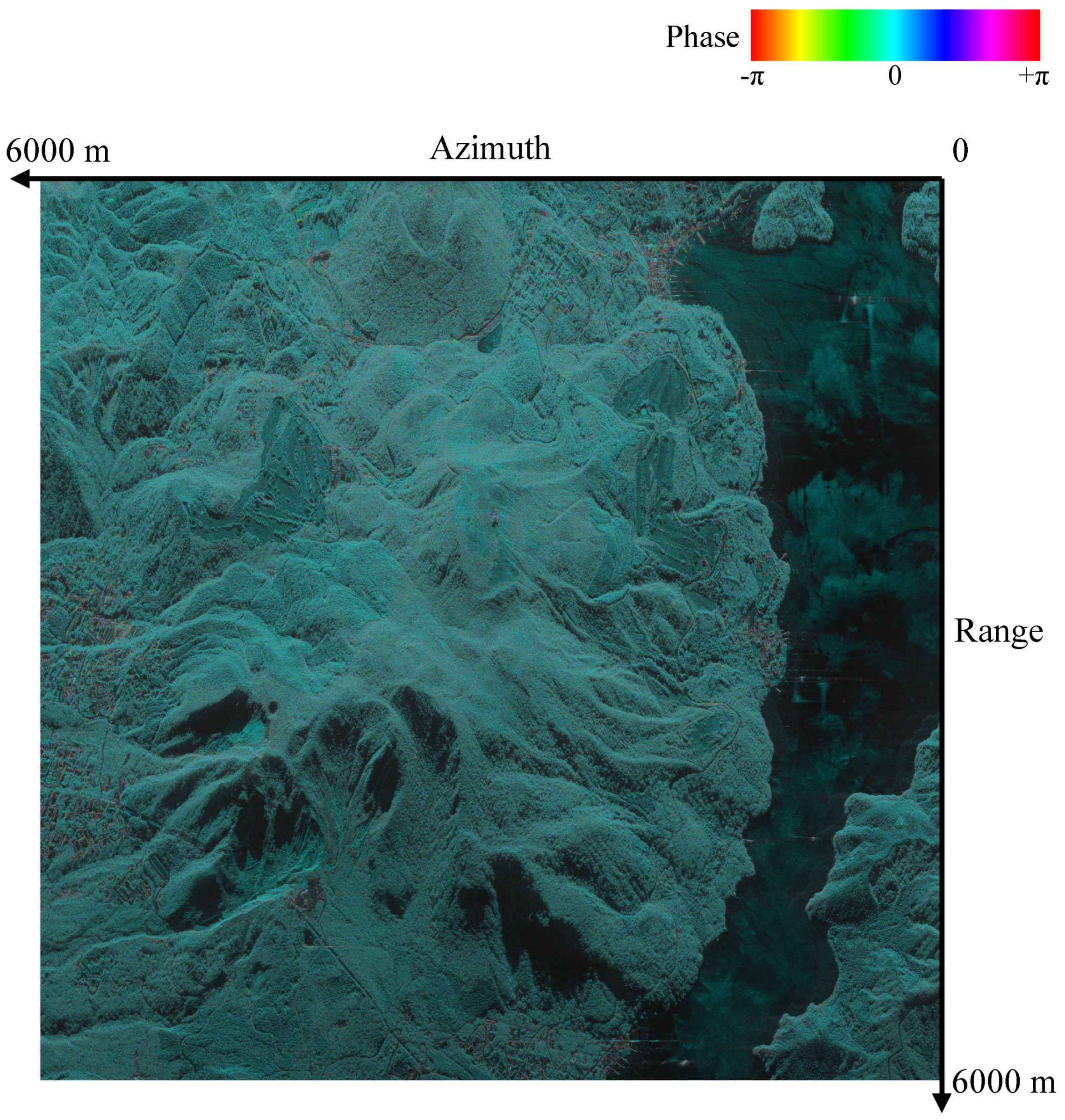 Remotesensing 15 00849 g008