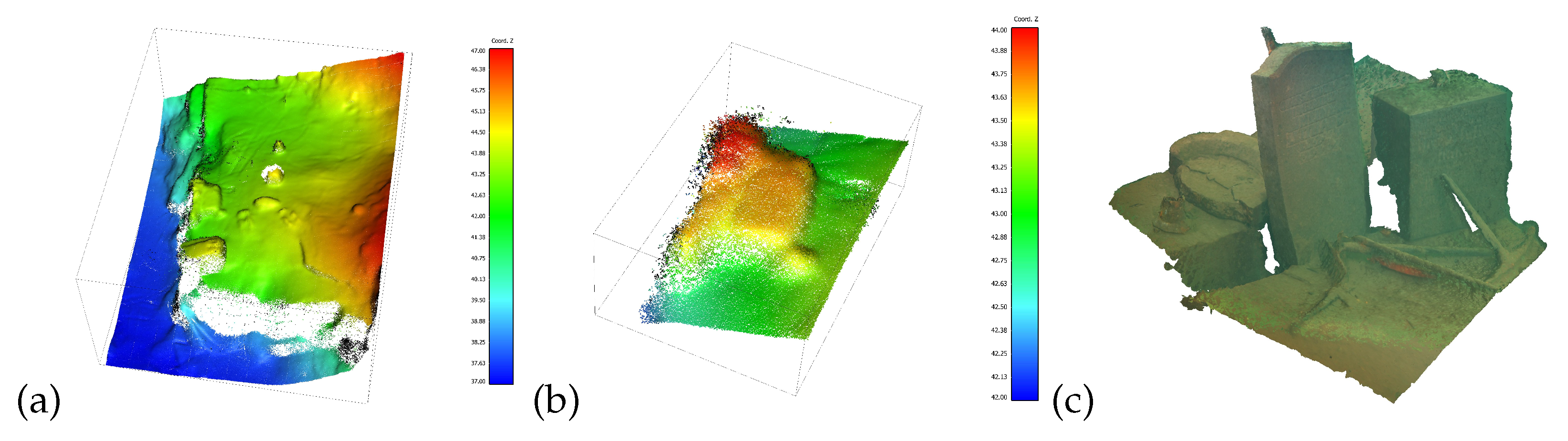 Remotesensing 15 00860 g011 Remotesensing 15 00860 g011