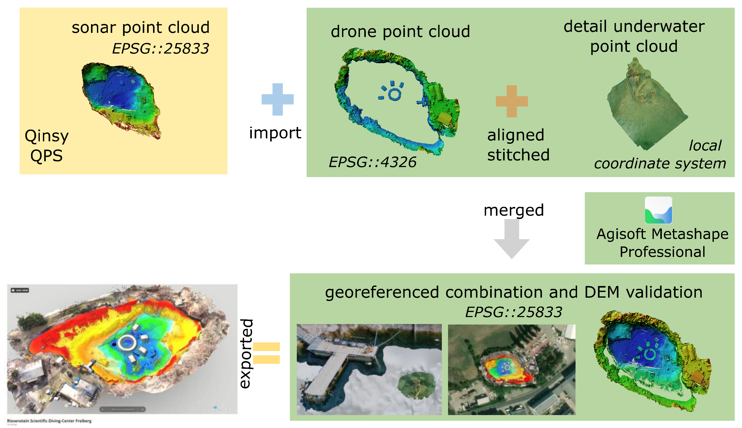 Remotesensing 15 00860 g012 Remotesensing 15 00860 g012