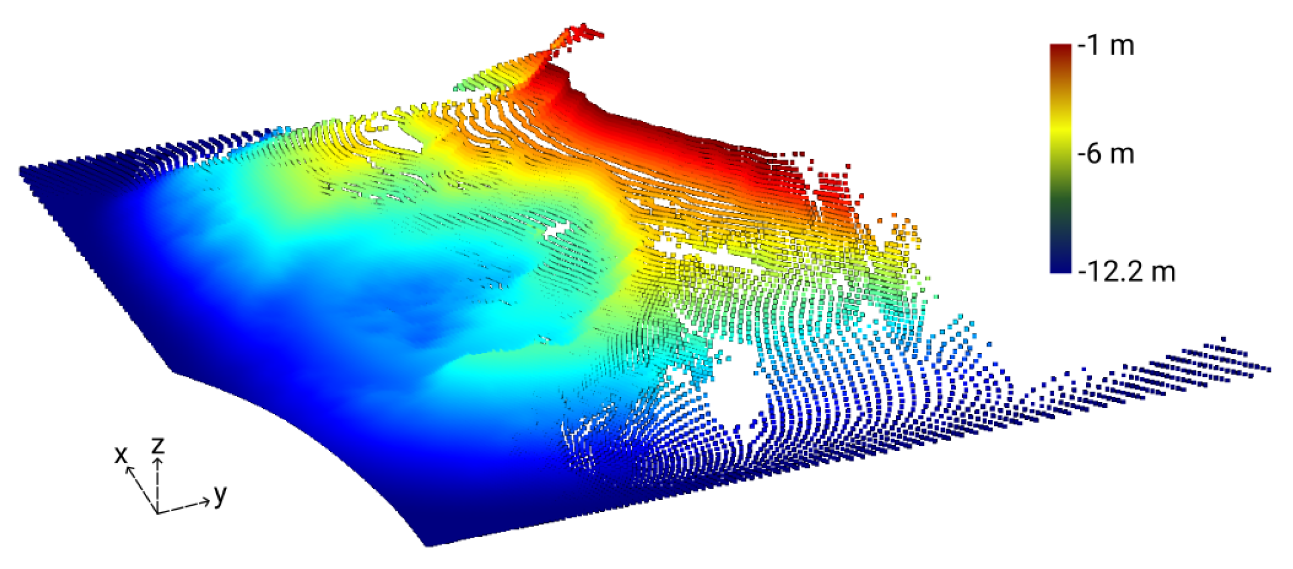 Remotesensing 15 00860 g017 Remotesensing 15 00860 g017