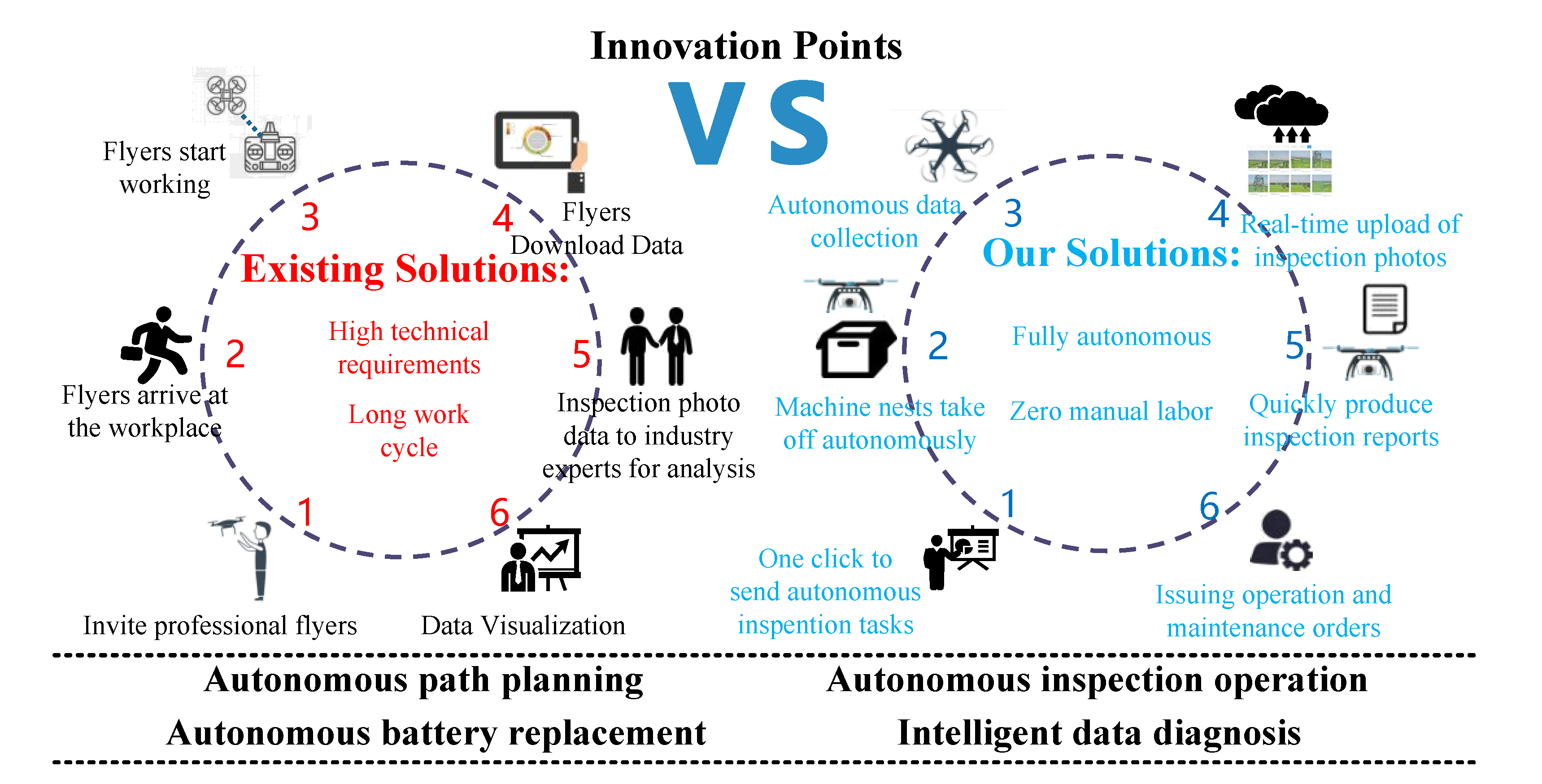 Remotesensing 15 00865 g001