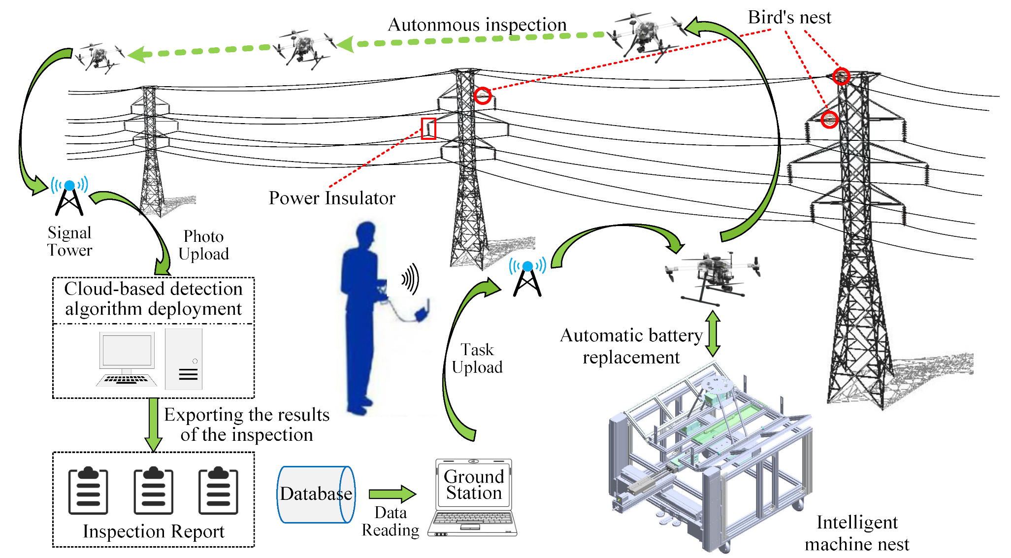Remotesensing 15 00865 g002