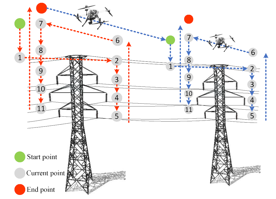 Remotesensing 15 00865 g003