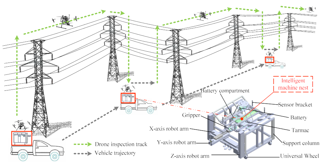Remotesensing 15 00865 g006