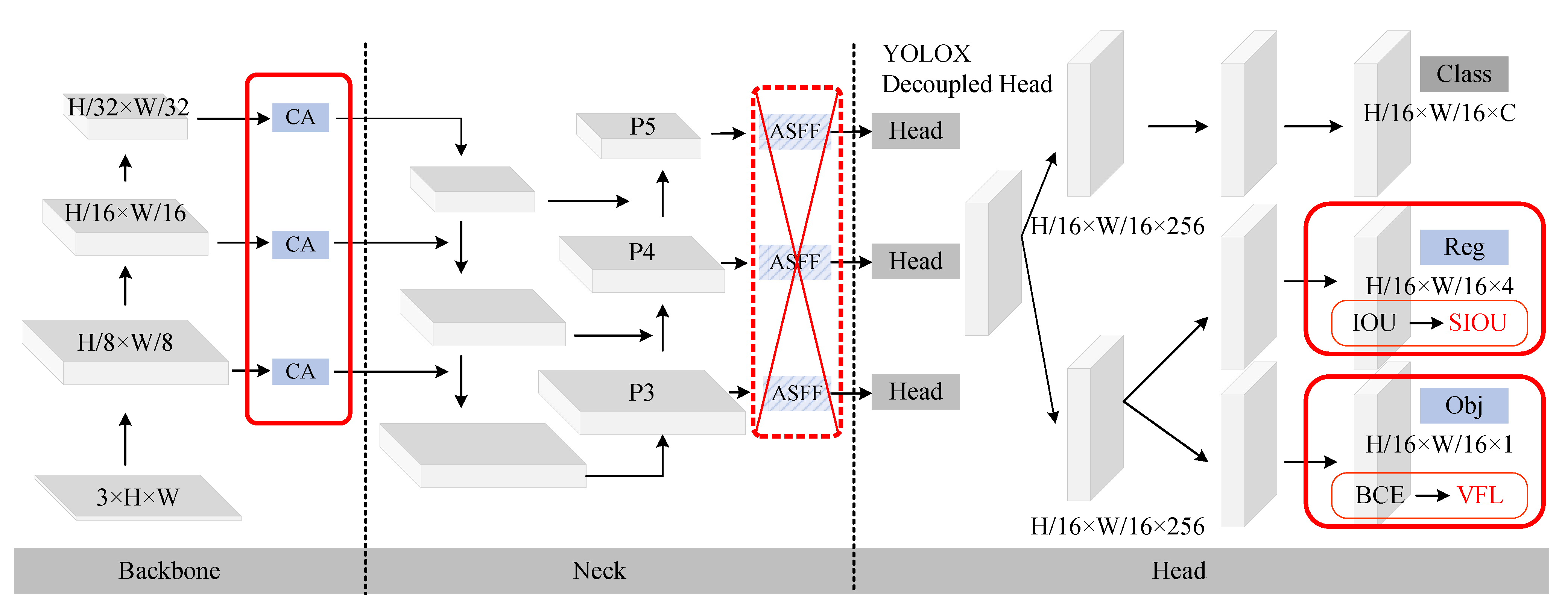 Remotesensing 15 00865 g007