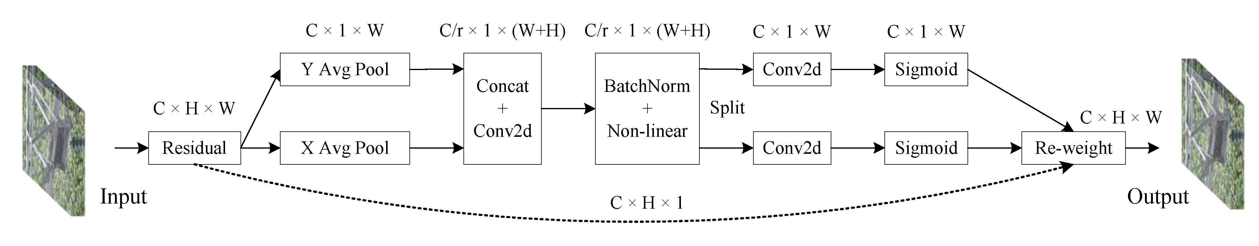 Remotesensing 15 00865 g008