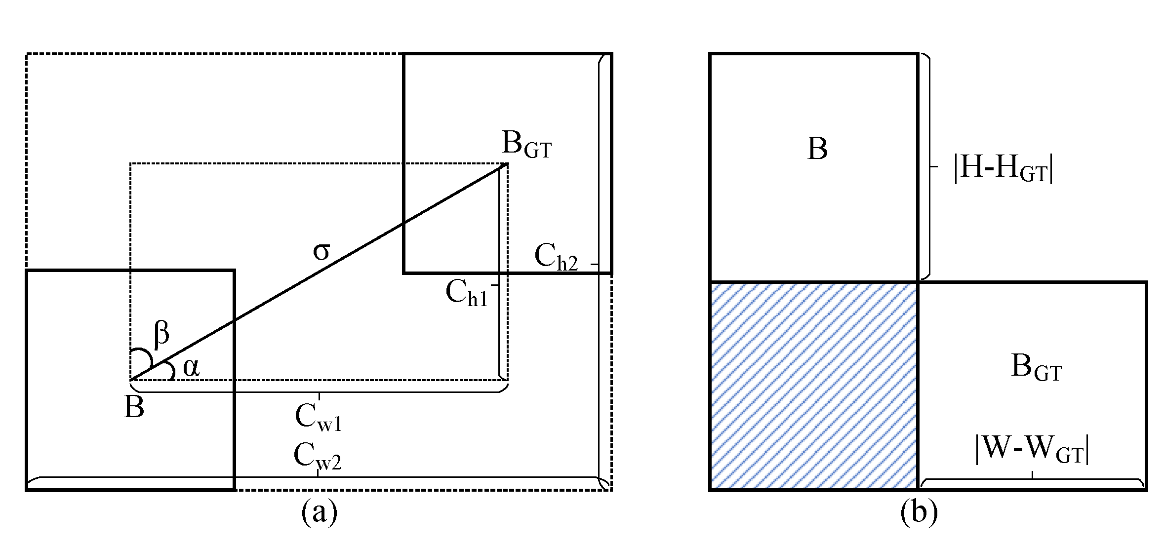 Remotesensing 15 00865 g009