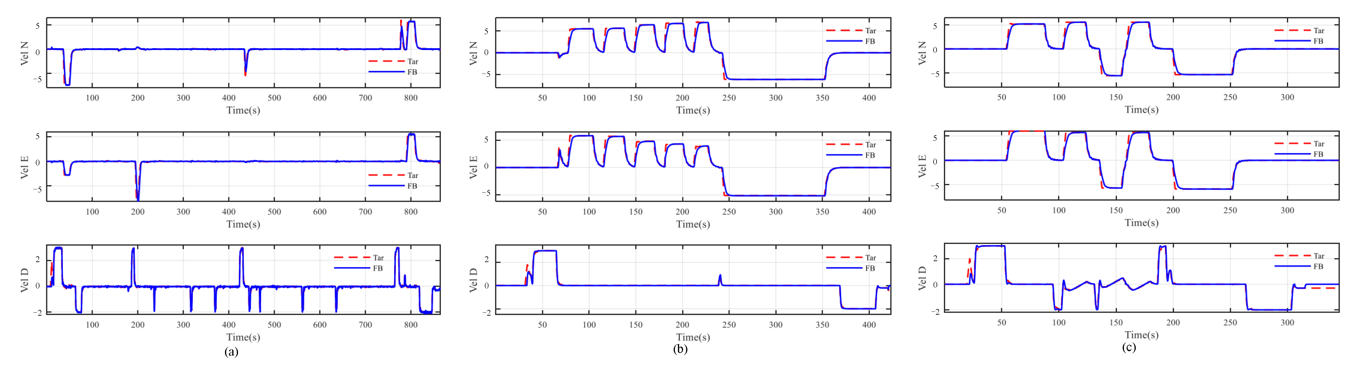 Remotesensing 15 00865 g012