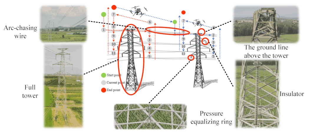 Remotesensing 15 00865 g013