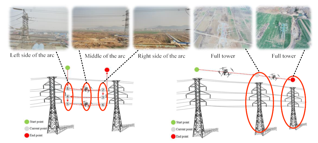 Remotesensing 15 00865 g014