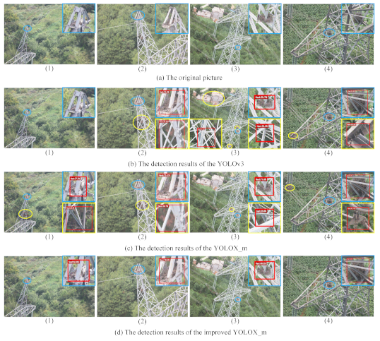 Remotesensing 15 00865 g015