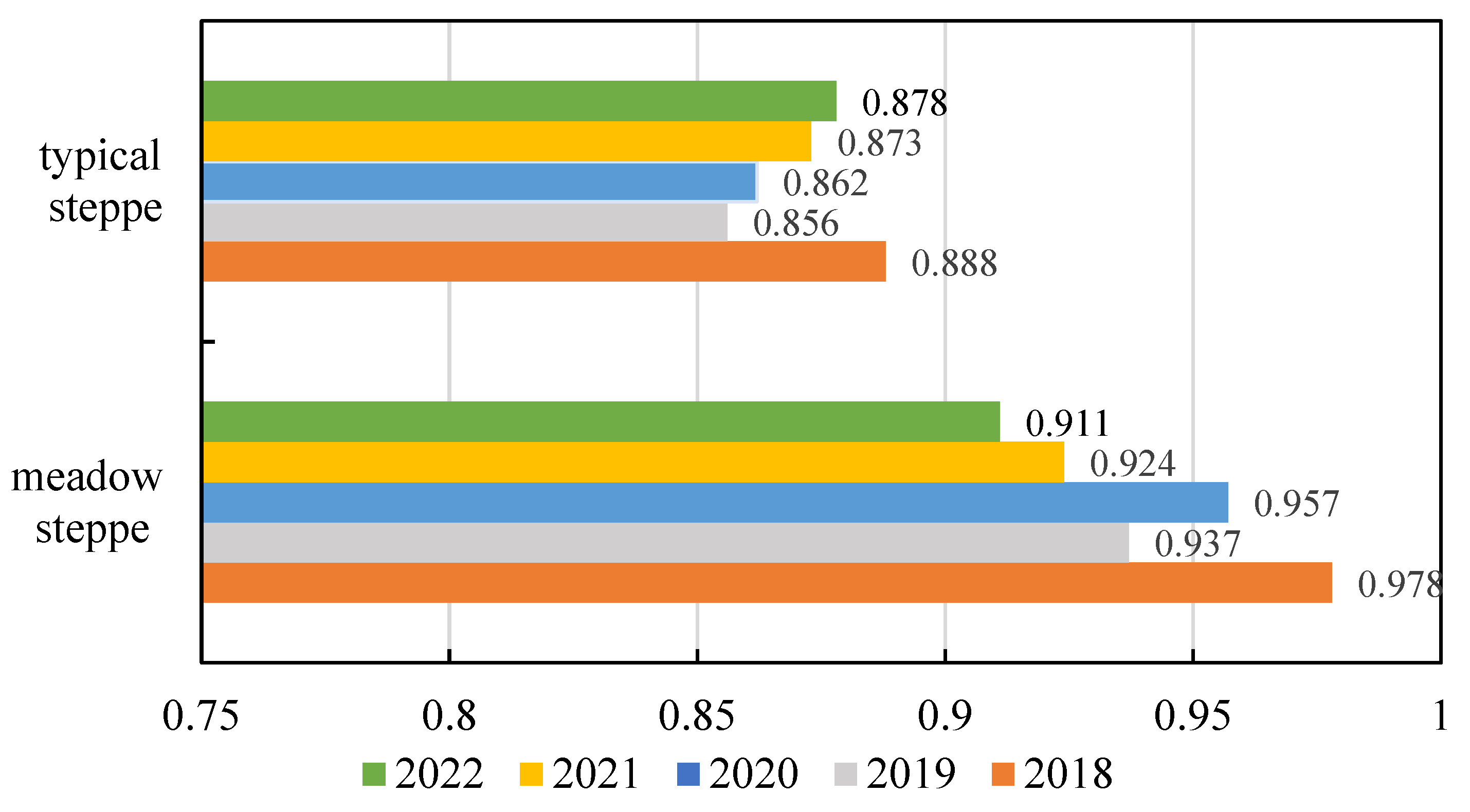 Remotesensing 15 00866 g003 Remotesensing 15 00866 g003