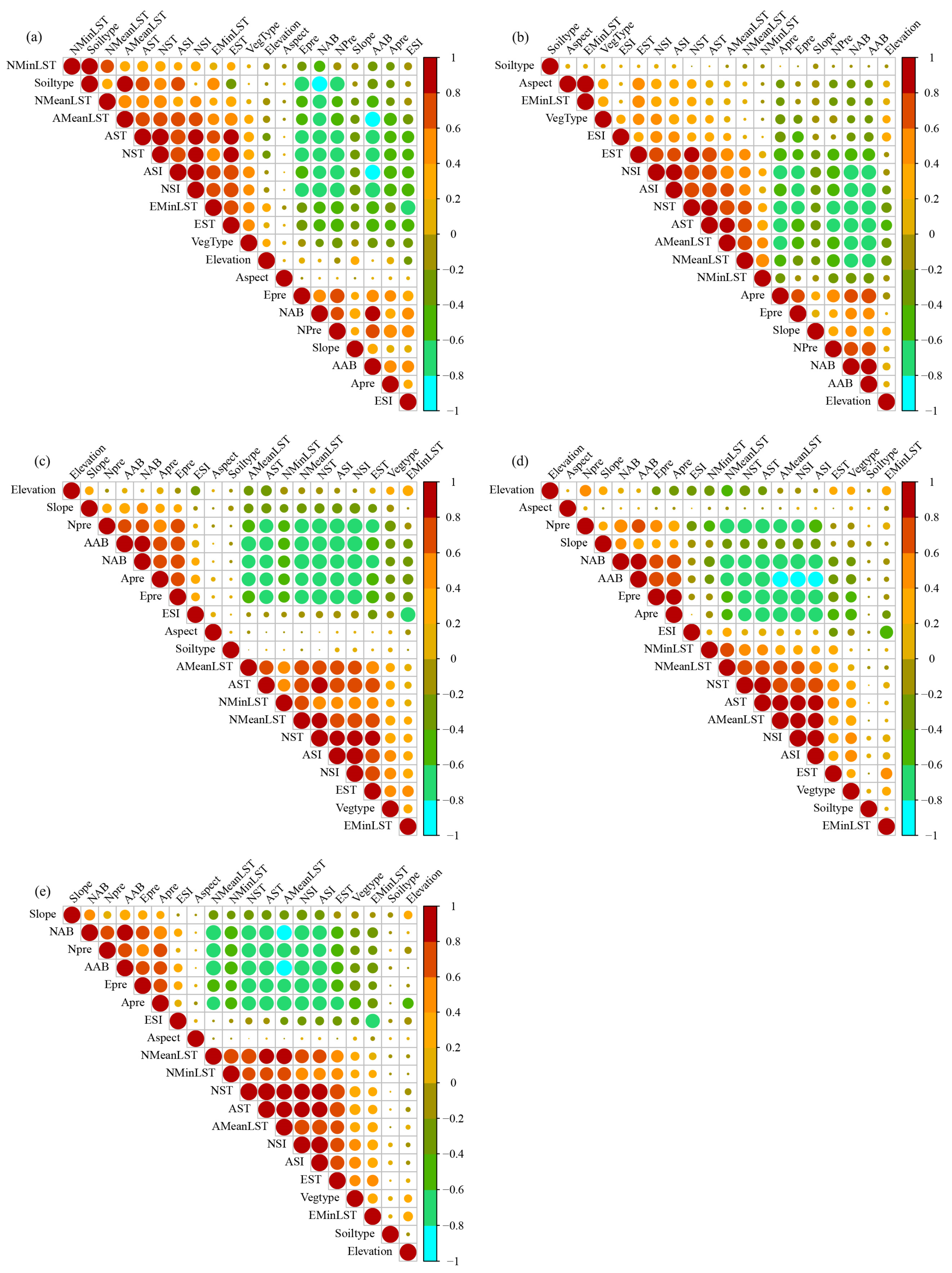 Remotesensing 15 00866 g007 Remotesensing 15 00866 g007