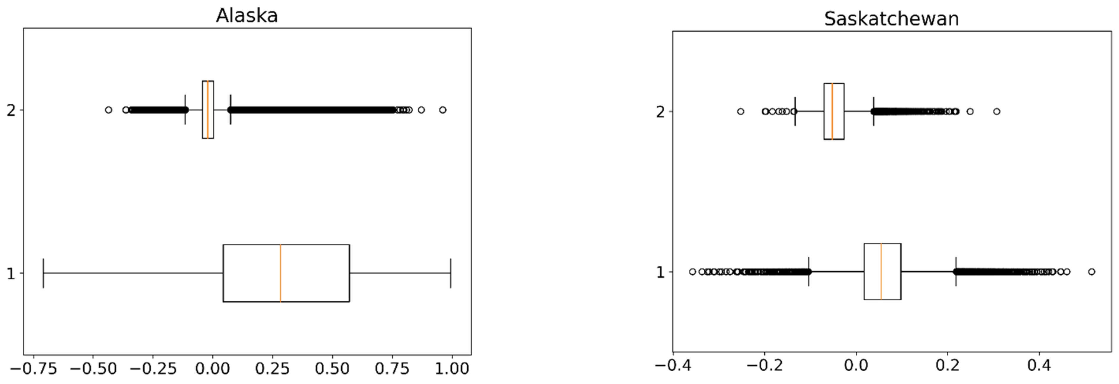 Remotesensing 15 00868 g003b Remotesensing 15 00868 g003b