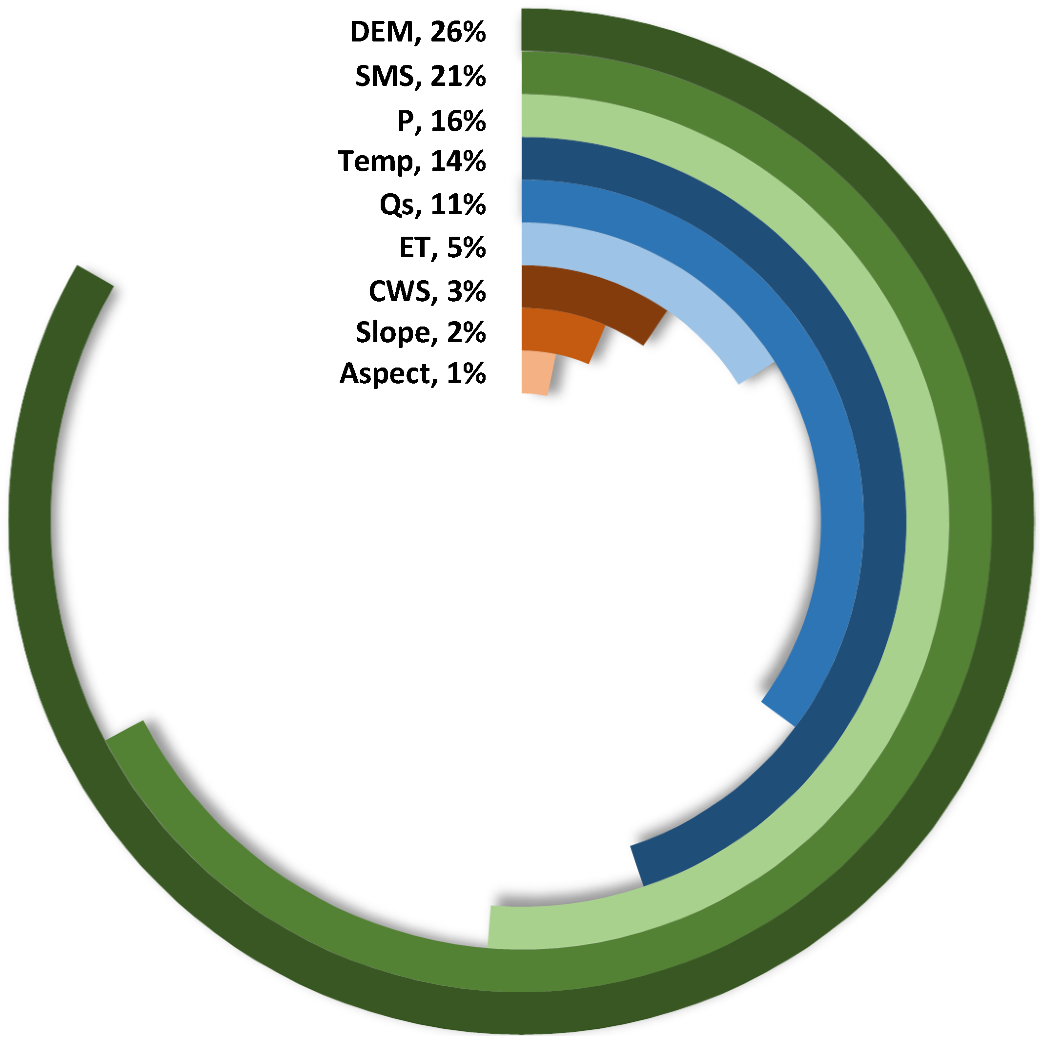 Remotesensing 15 00873 g004