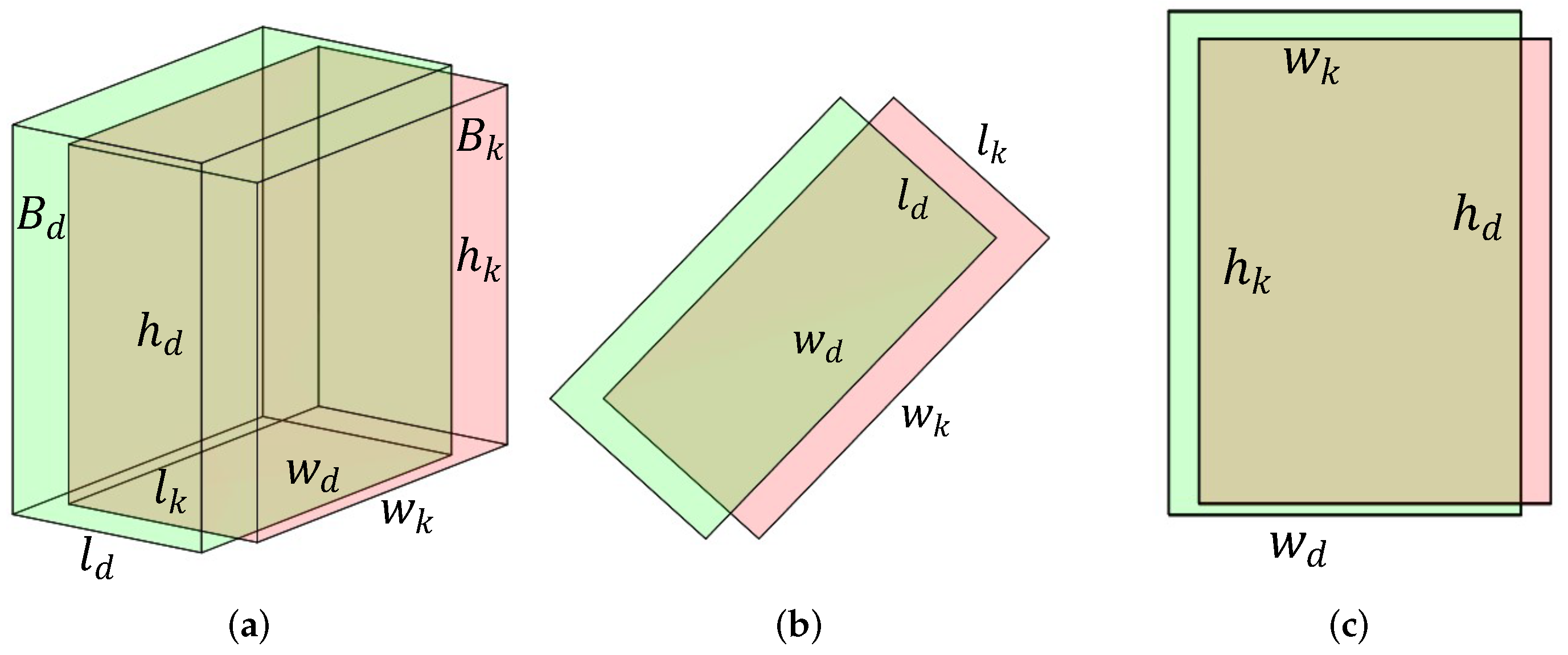 Remotesensing 15 00874 g005