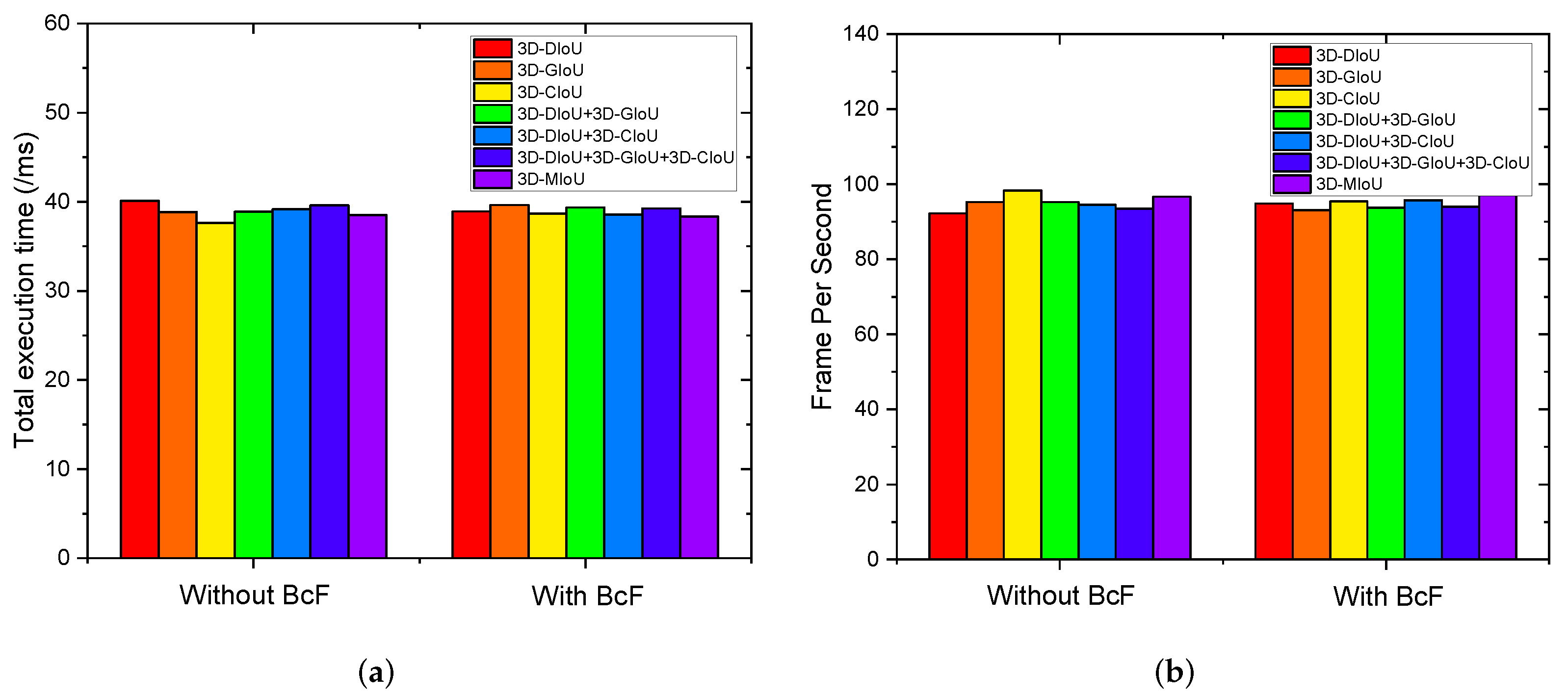 Remotesensing 15 00874 g006