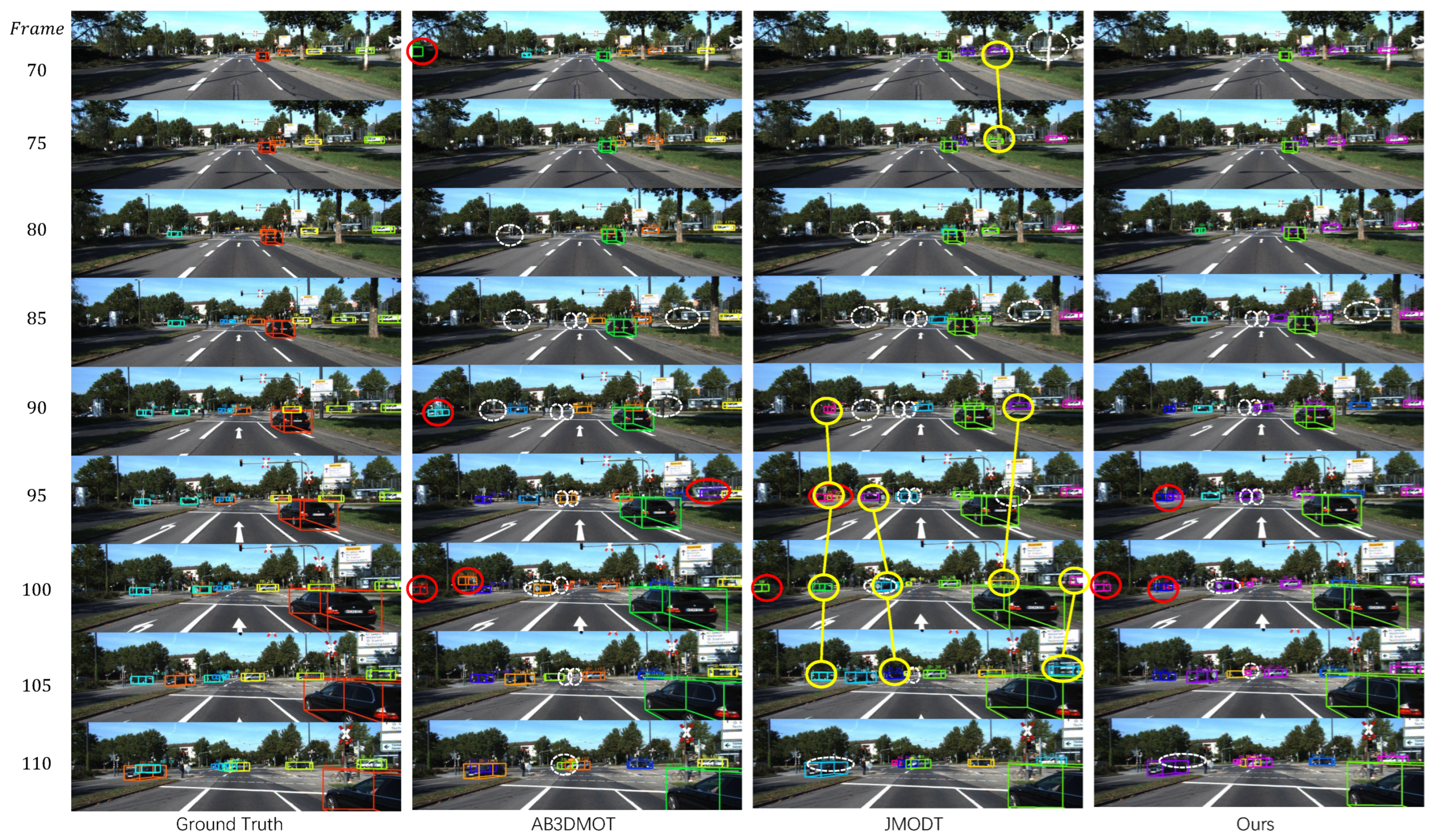 Remotesensing 15 00874 g007