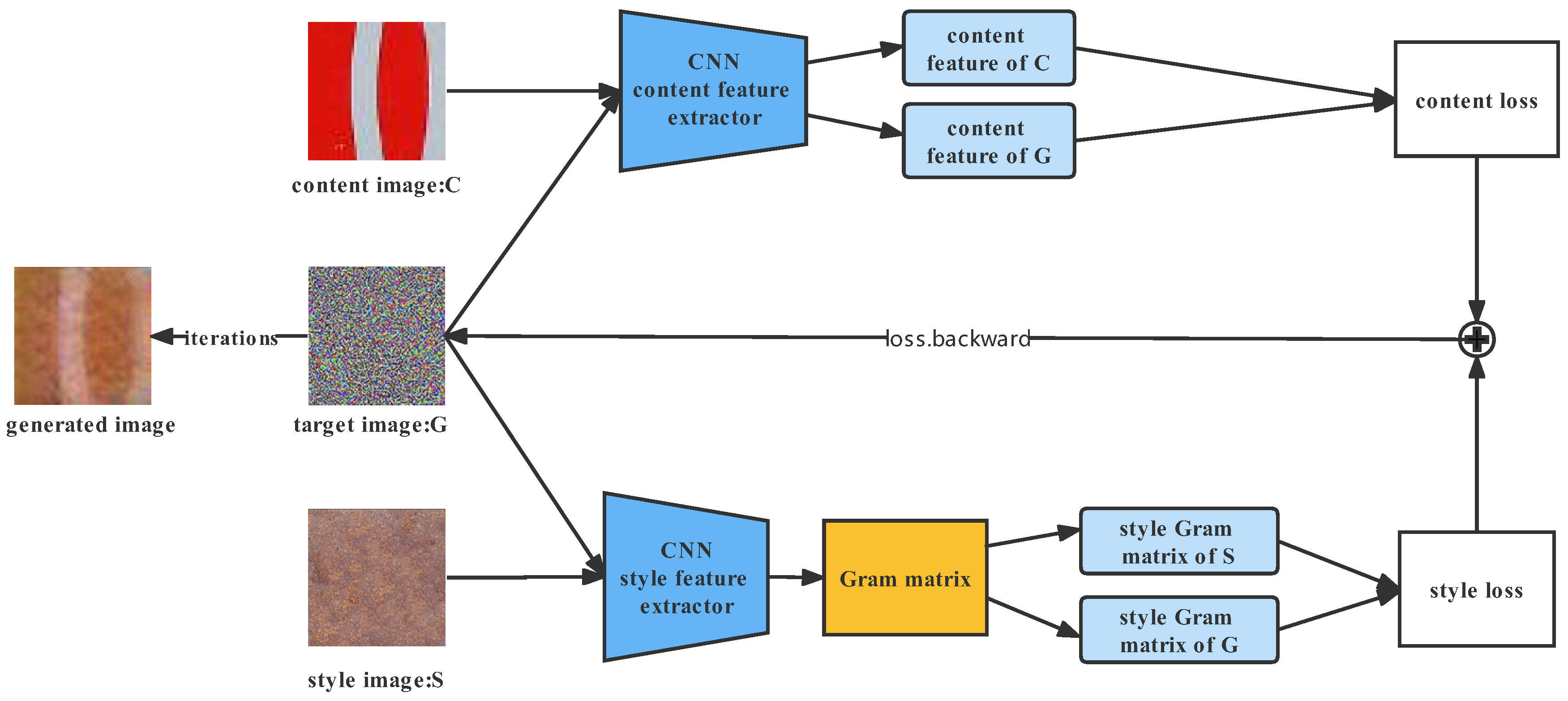 Remotesensing 15 00885 g004 Remotesensing 15 00885 g004