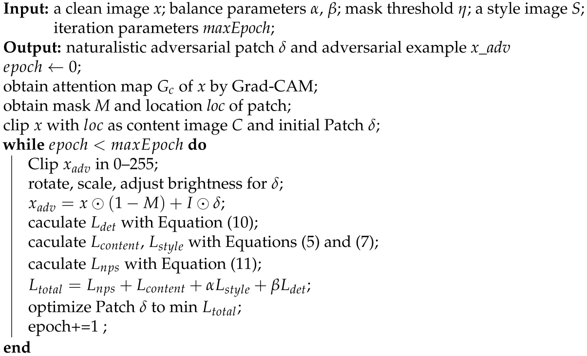 Remotesensing 15 00885 i001 Remotesensing 15 00885 i001