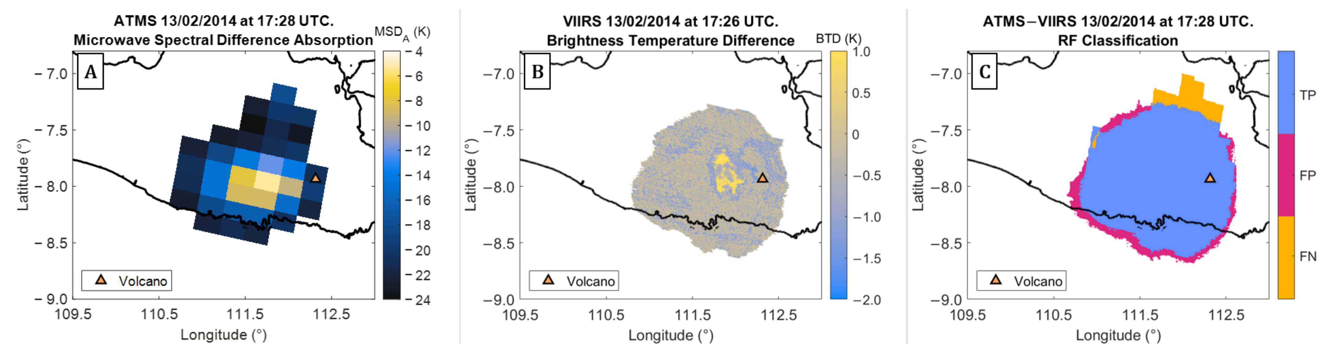 Remotesensing 15 00888 g008