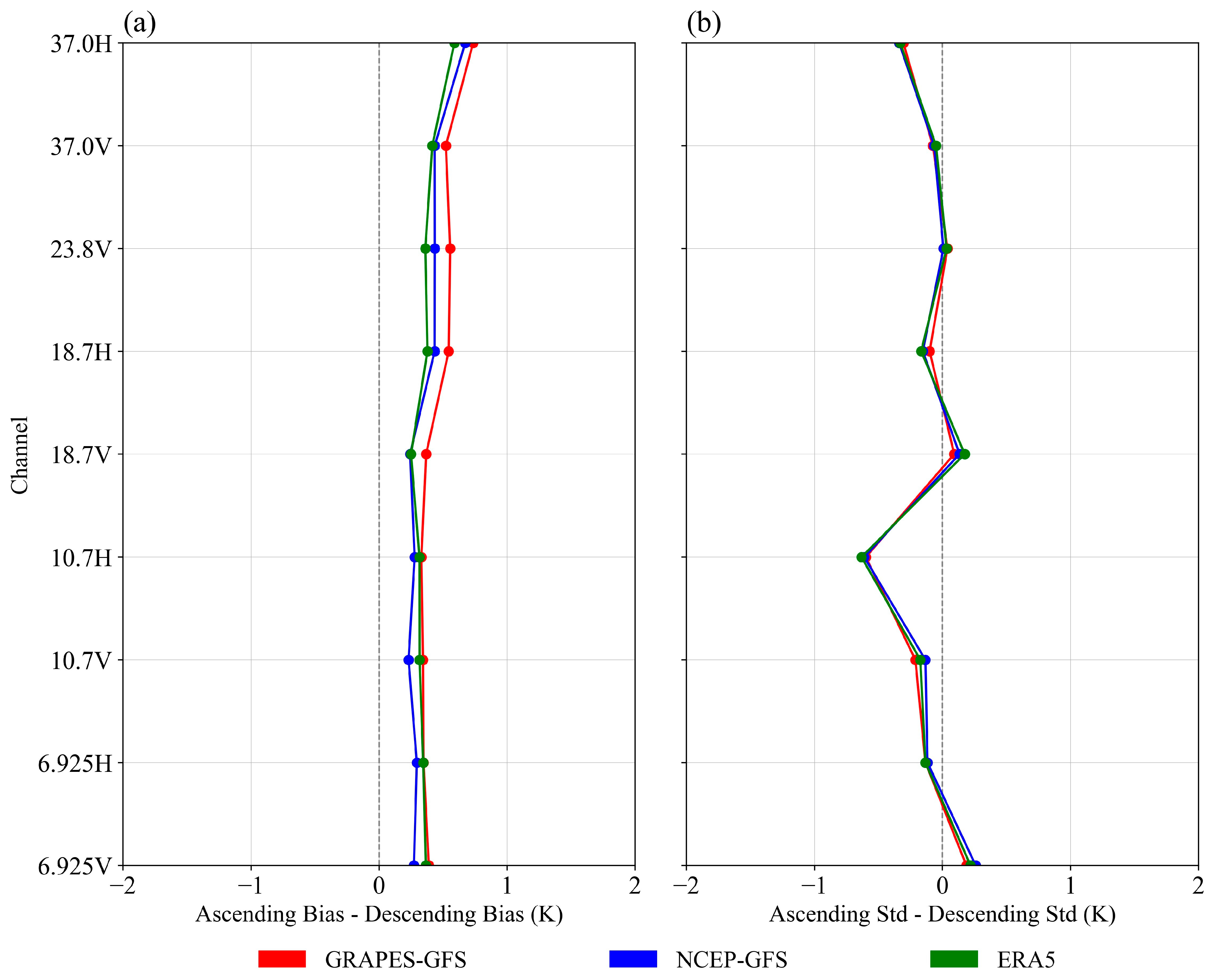 Remotesensing 15 00889 g011