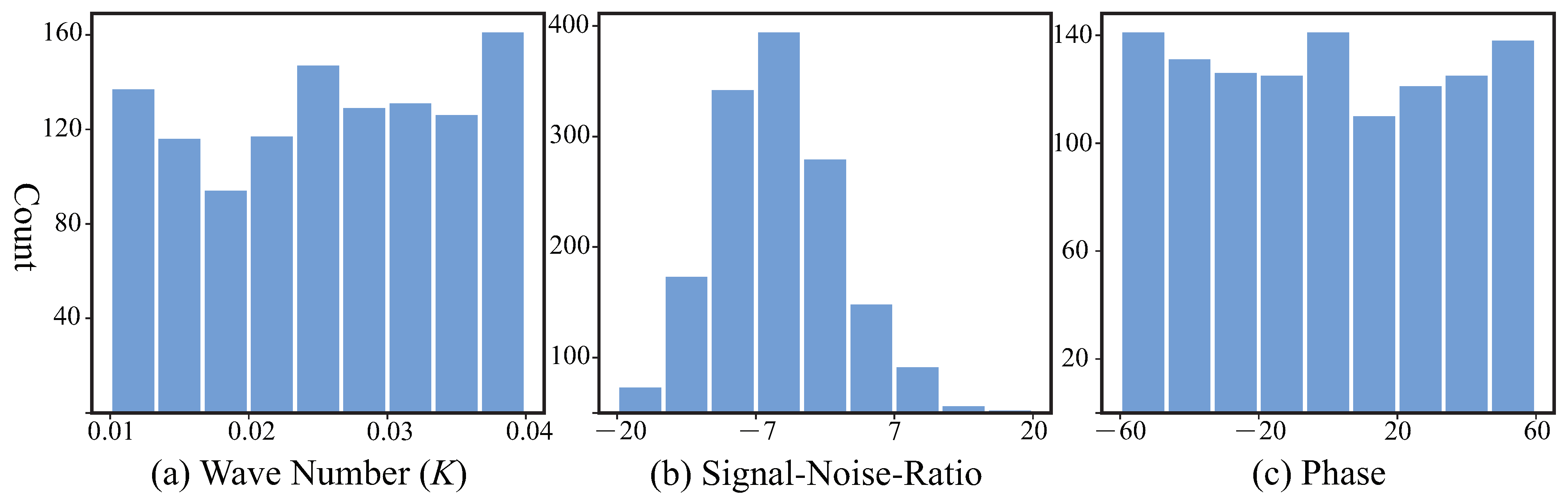 Remotesensing 15 00891 g005