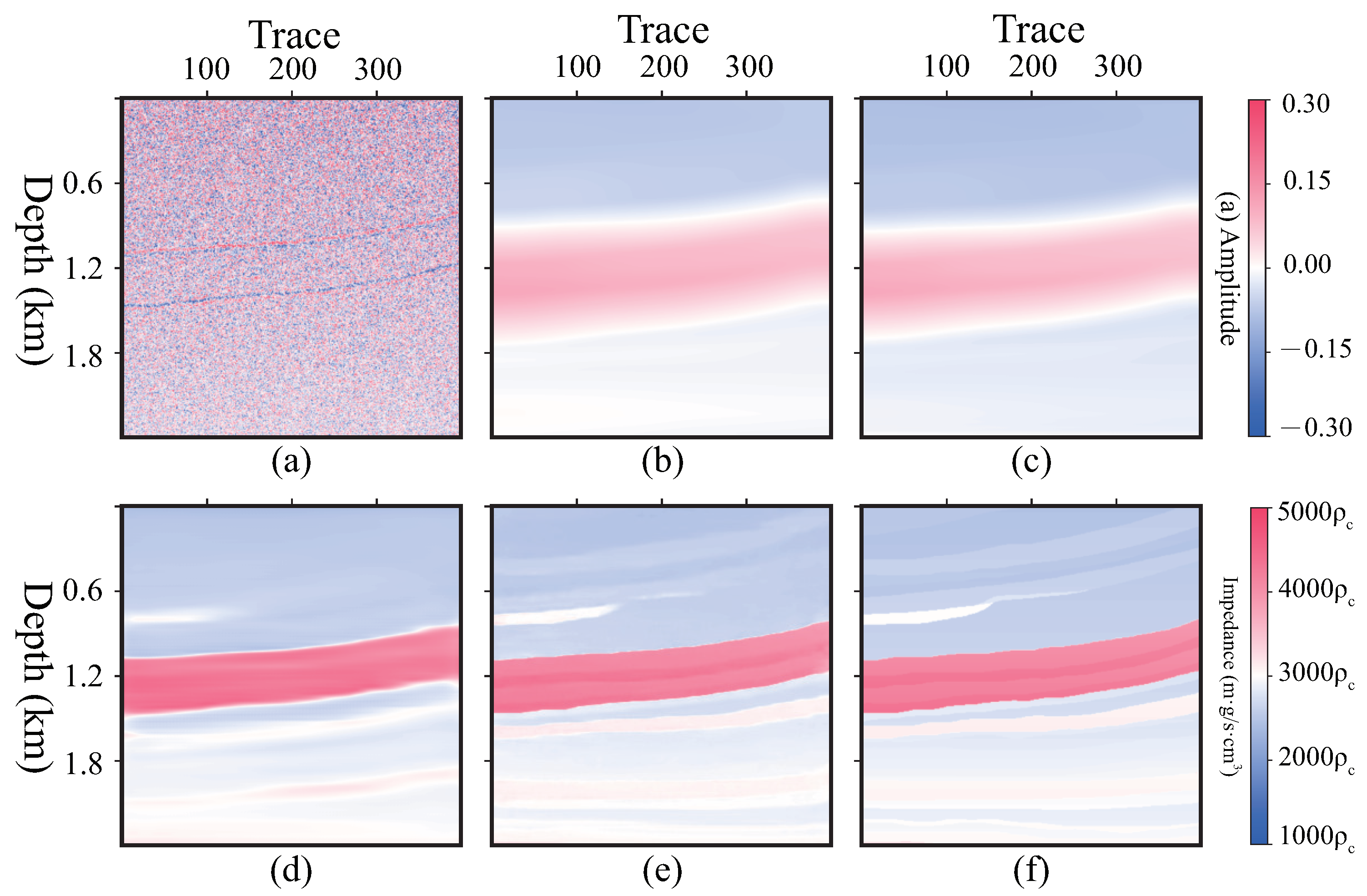 Remotesensing 15 00891 g007