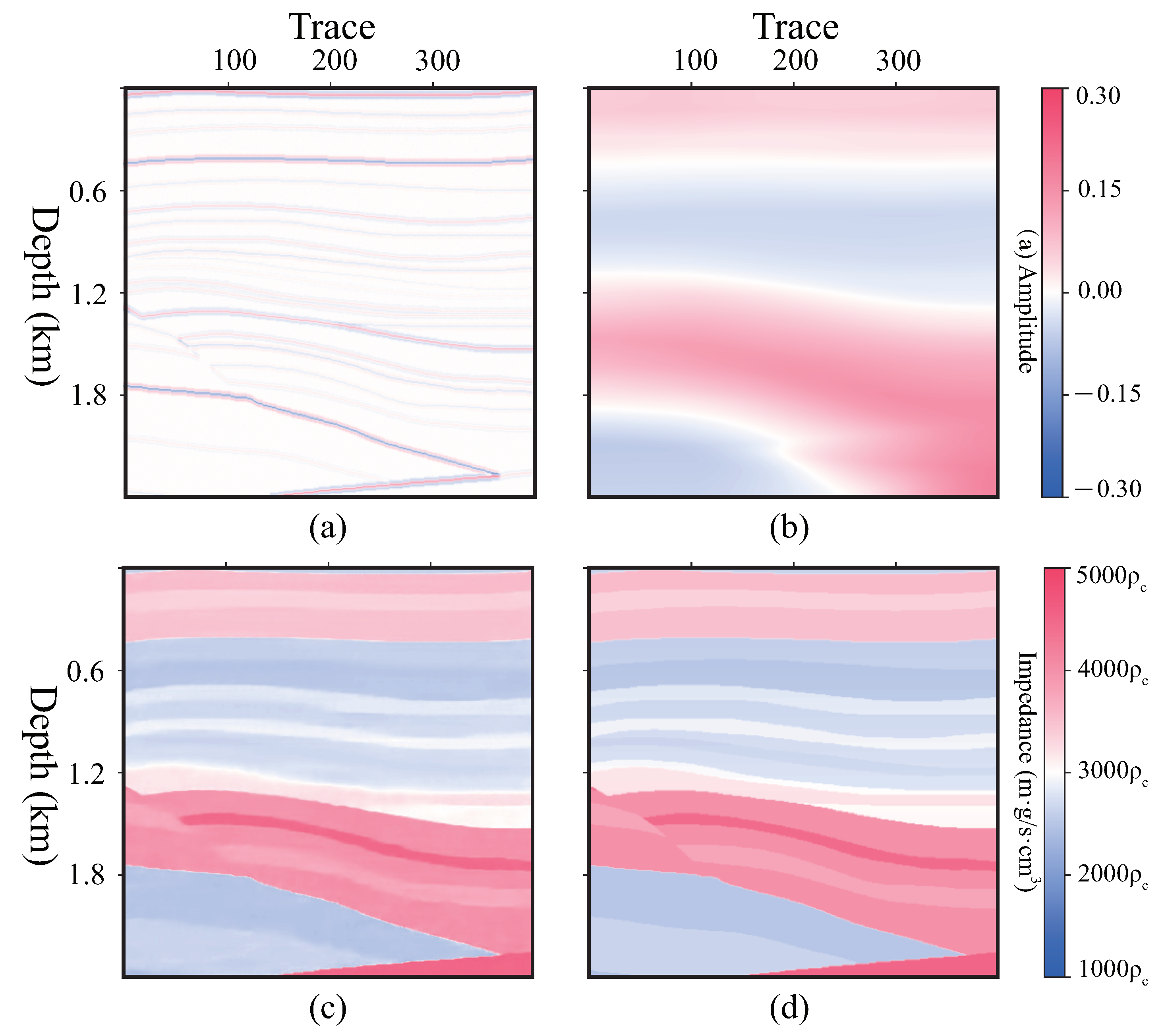Remotesensing 15 00891 g010