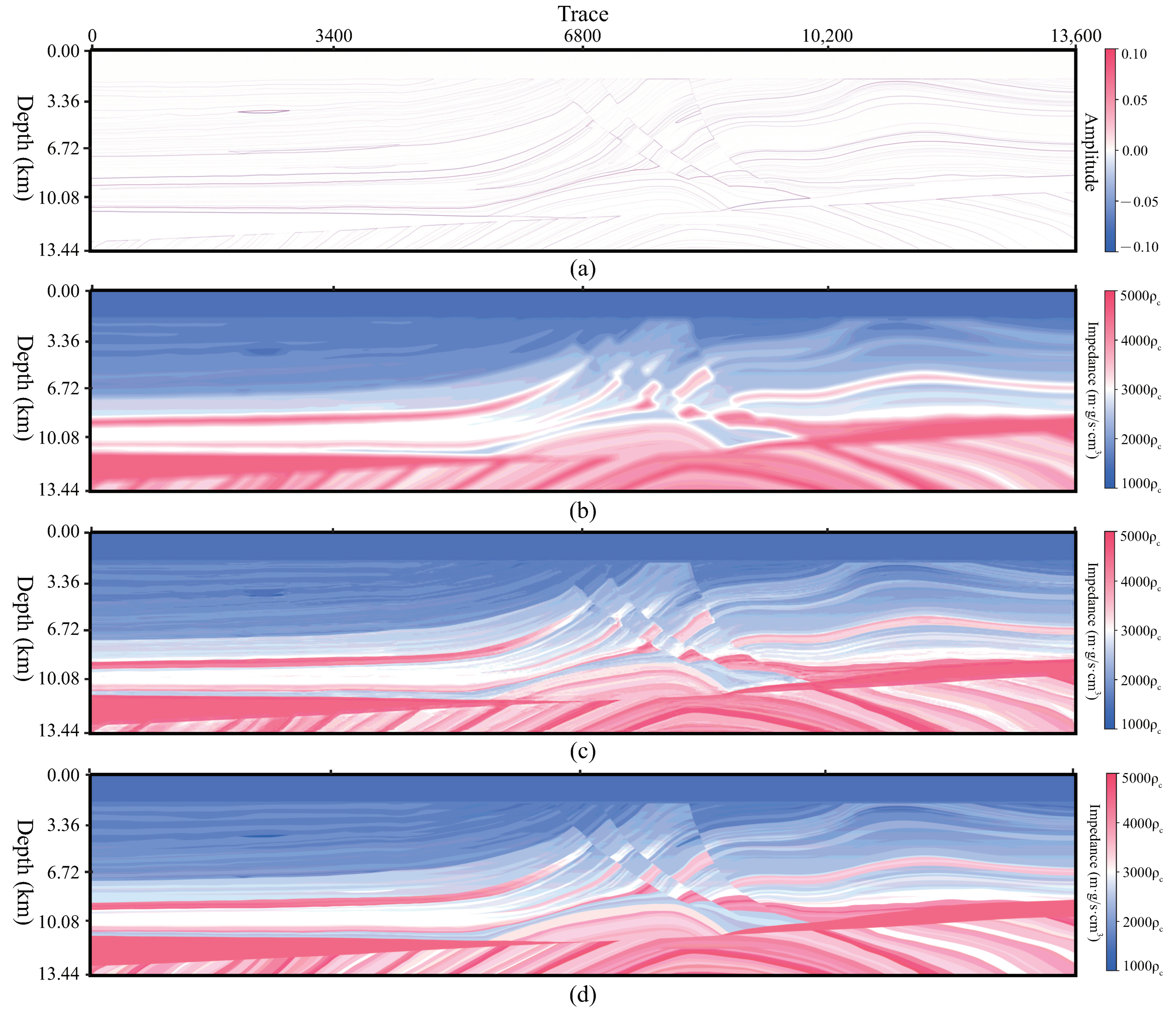 Remotesensing 15 00891 g012