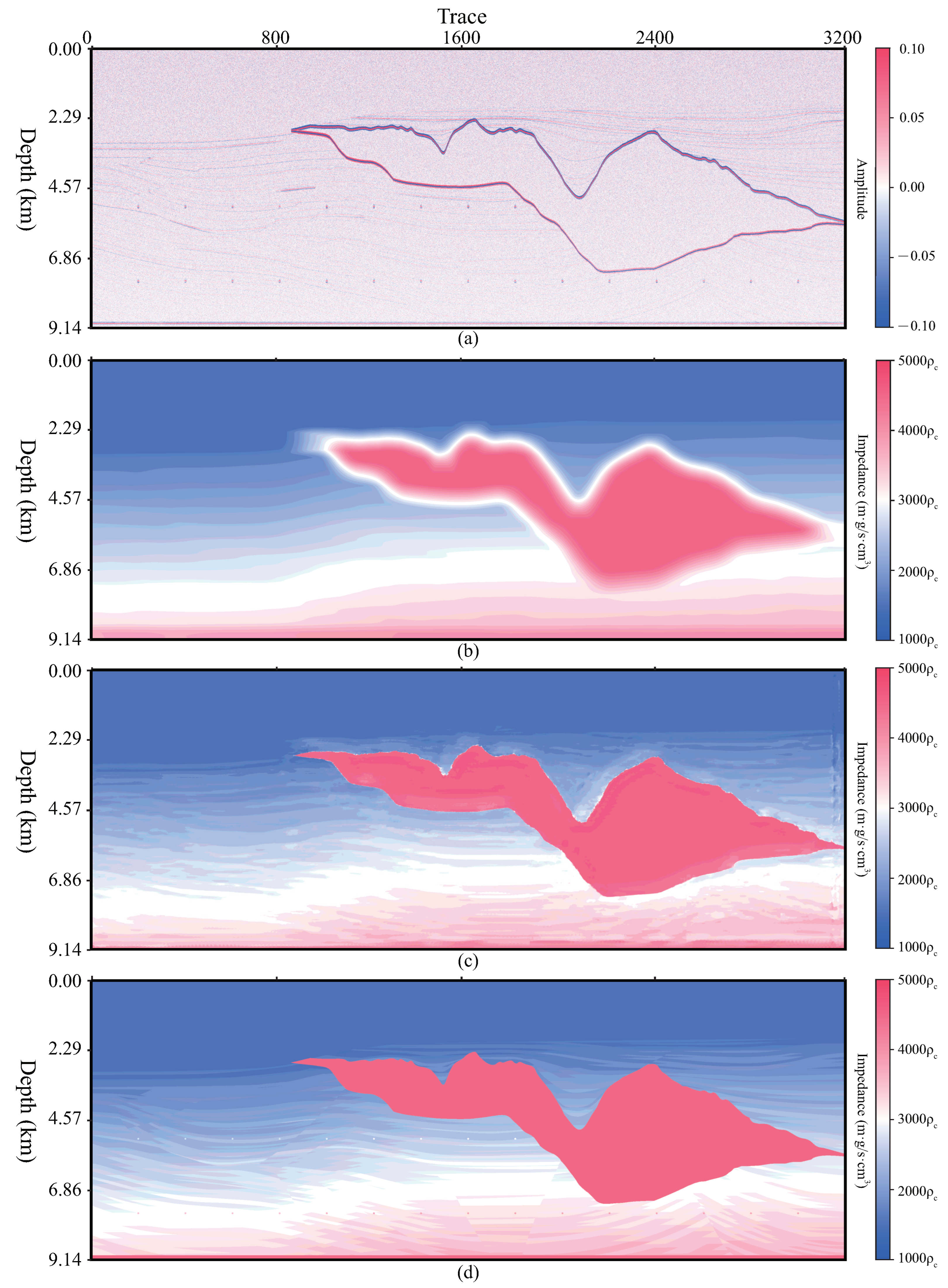 Remotesensing 15 00891 g014
