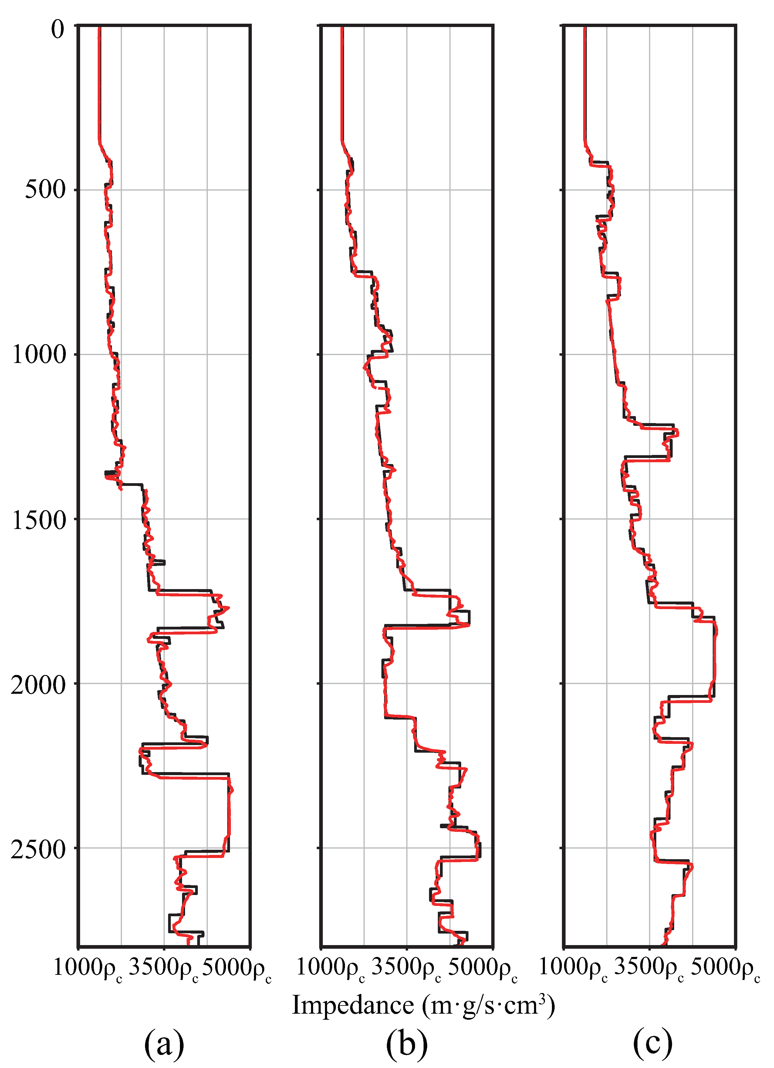 Remotesensing 15 00891 g015