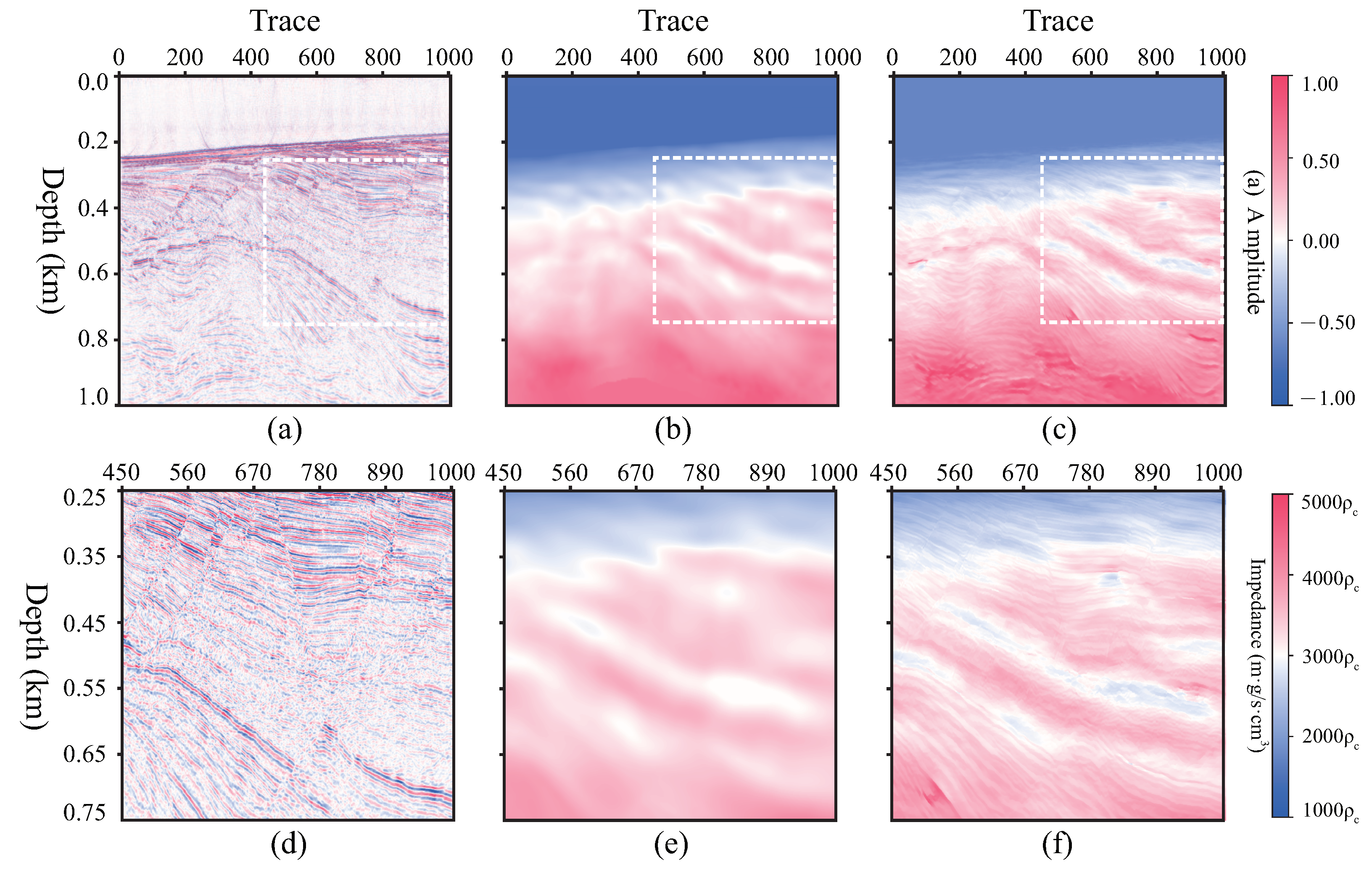 Remotesensing 15 00891 g016