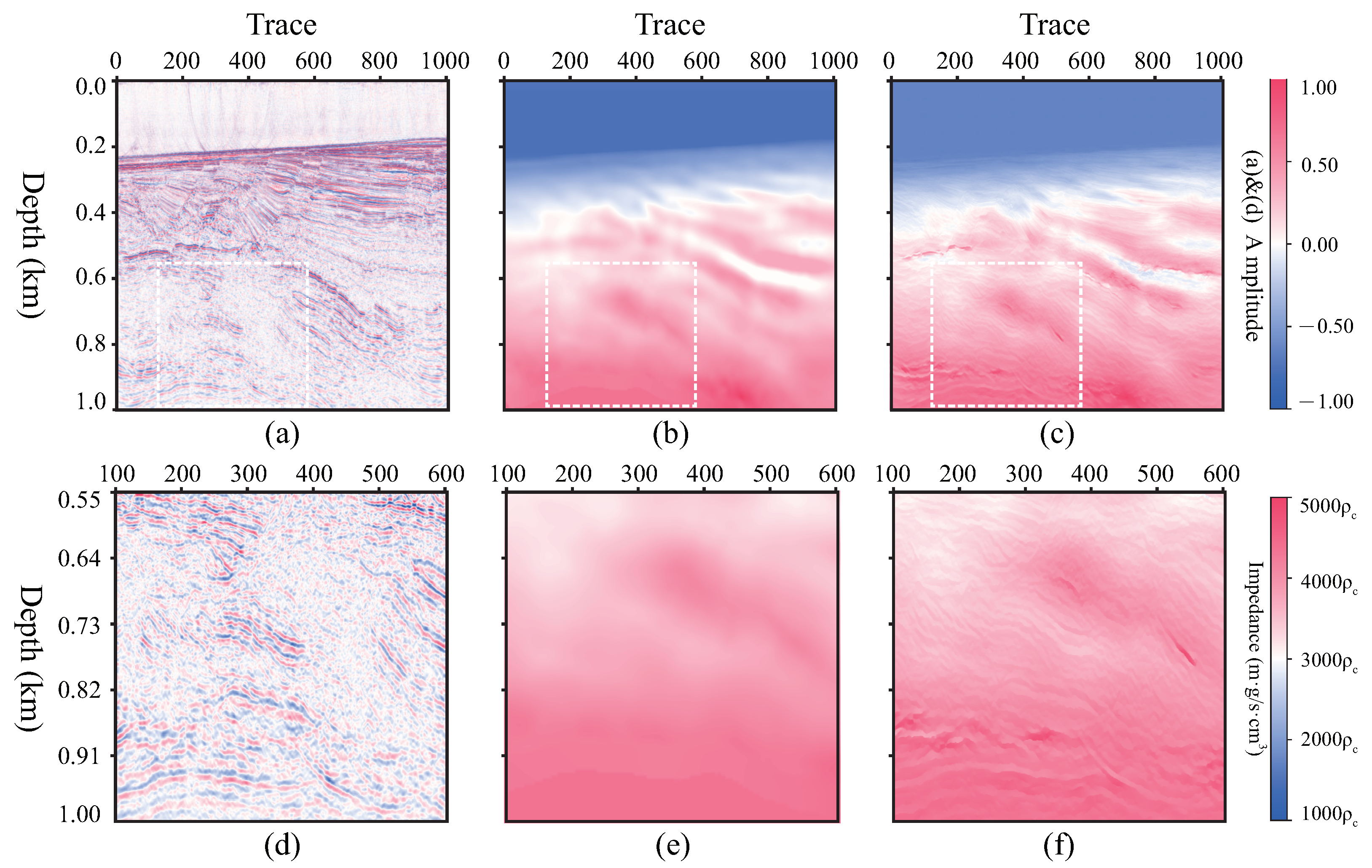 Remotesensing 15 00891 g017