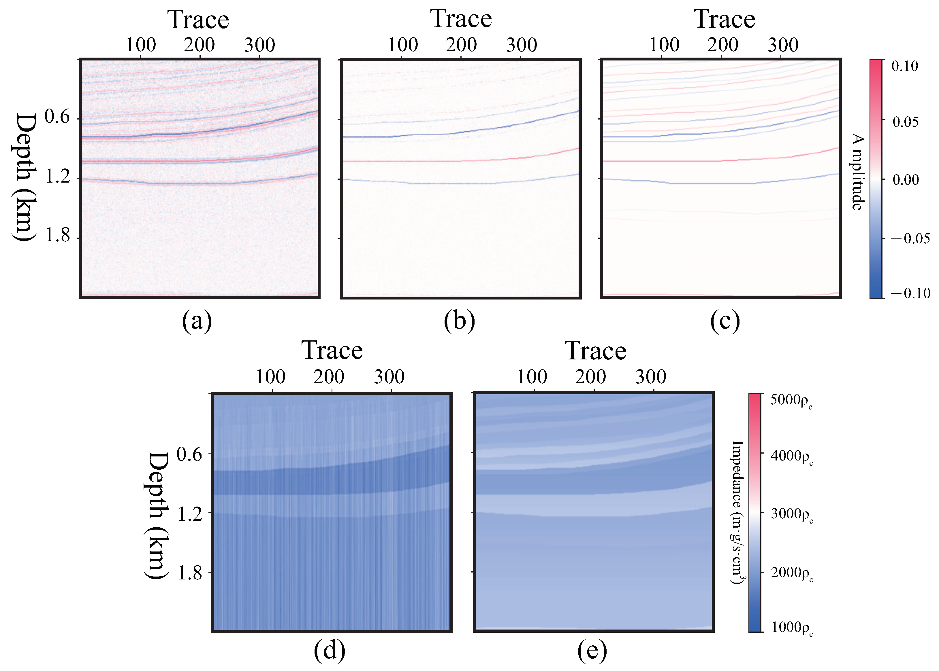 Remotesensing 15 00891 g021