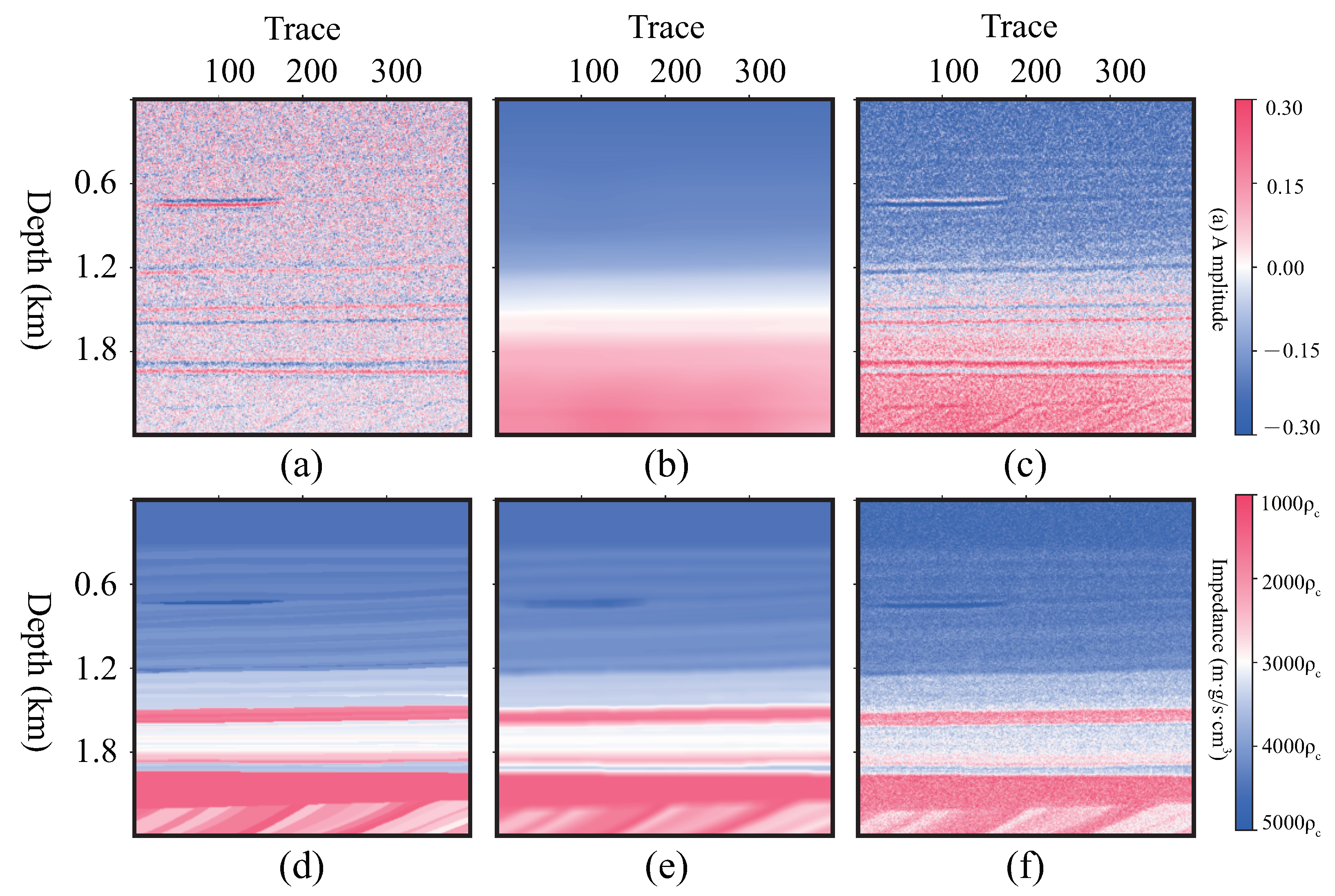 Remotesensing 15 00891 g022