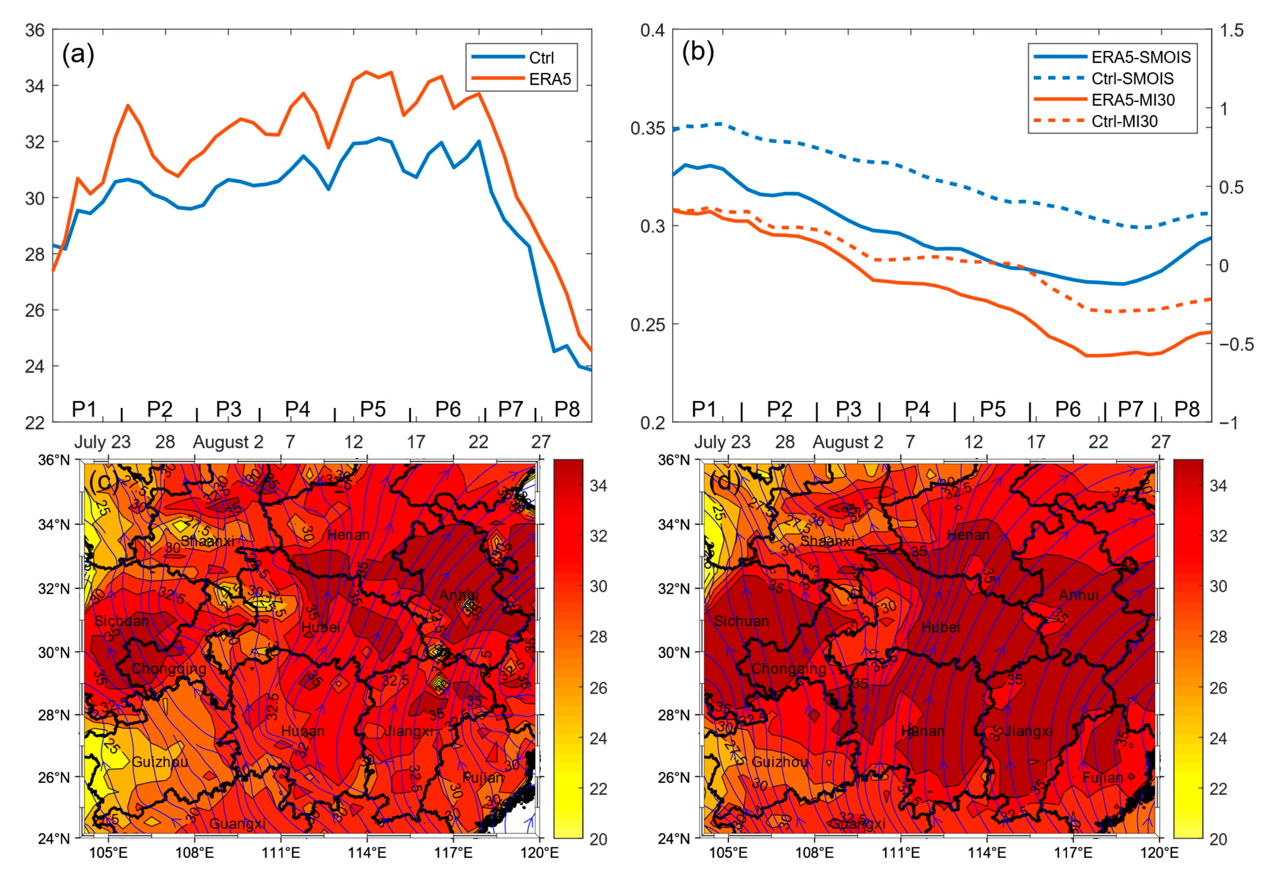 Remotesensing 15 00892 g009