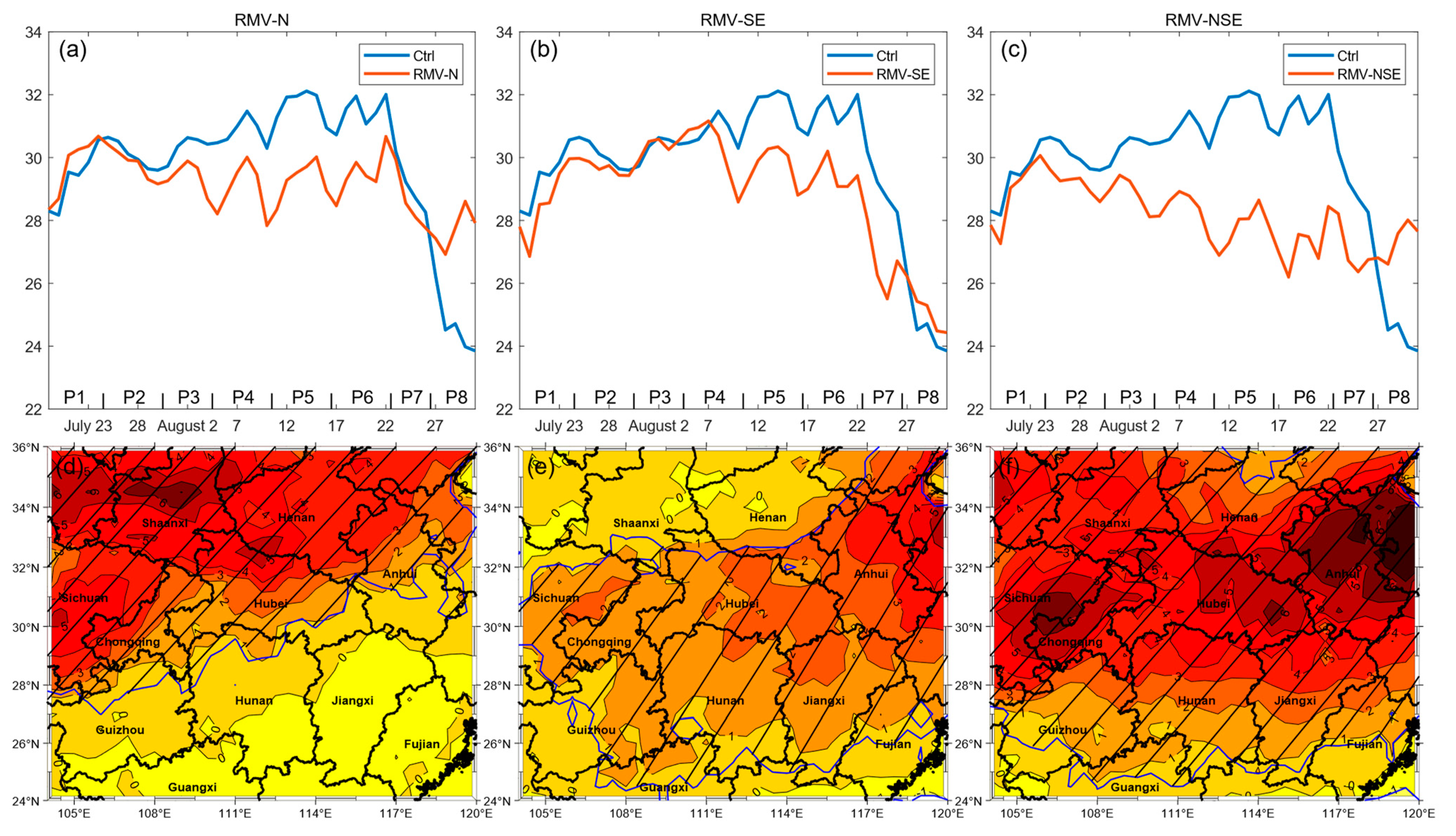 Remotesensing 15 00892 g011