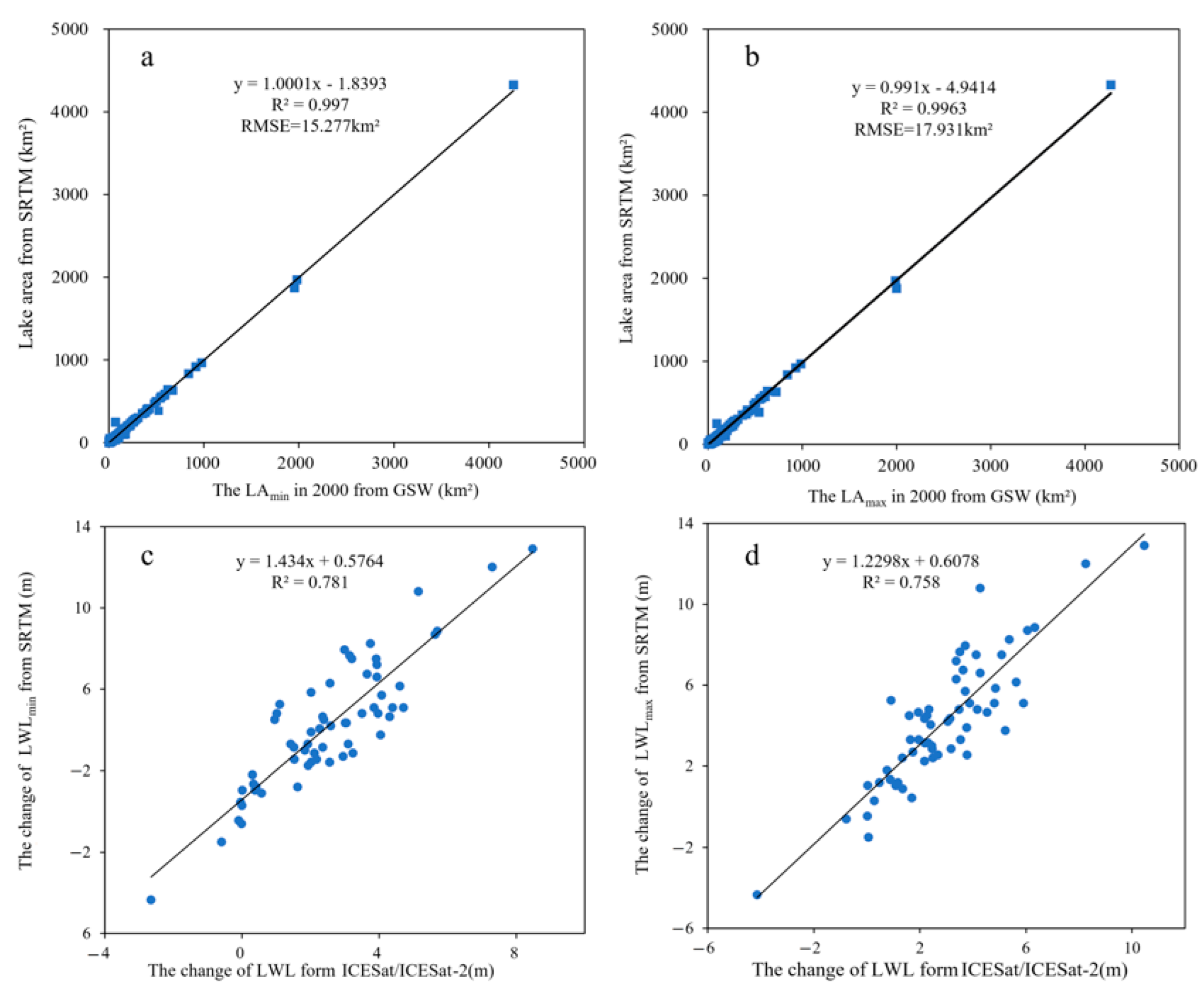 Remotesensing 15 00893 g002