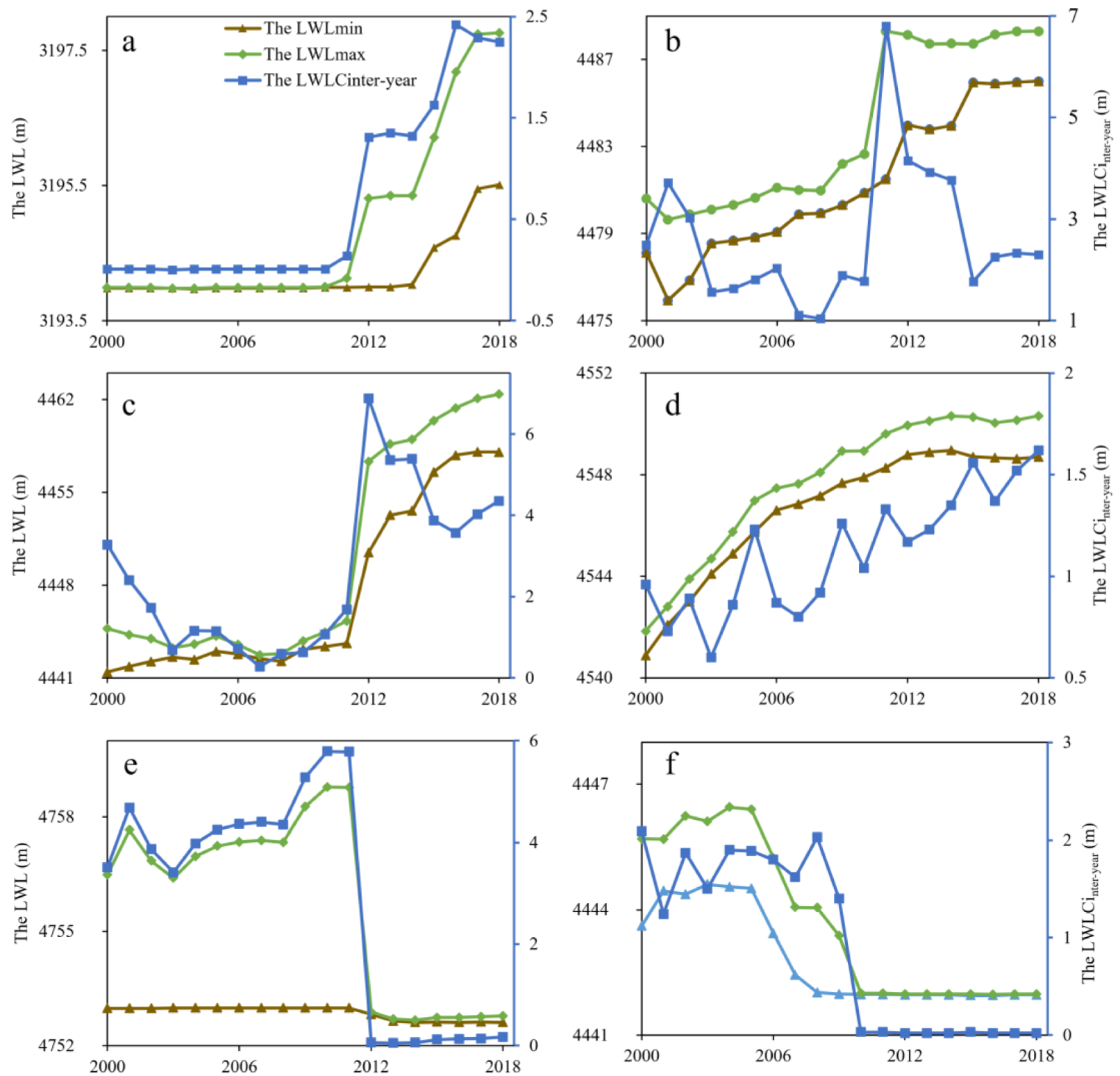 Remotesensing 15 00893 g005