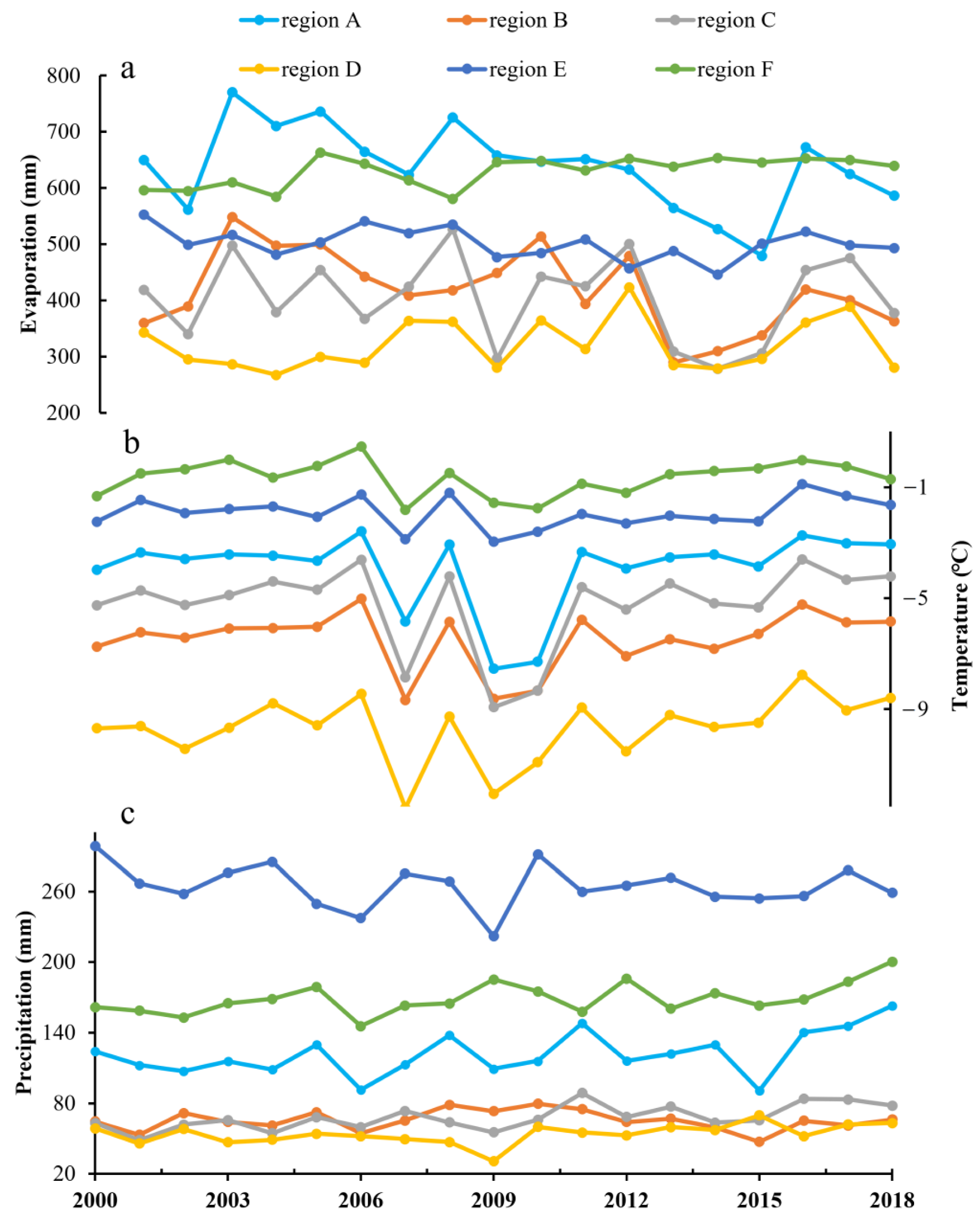 Remotesensing 15 00893 g008