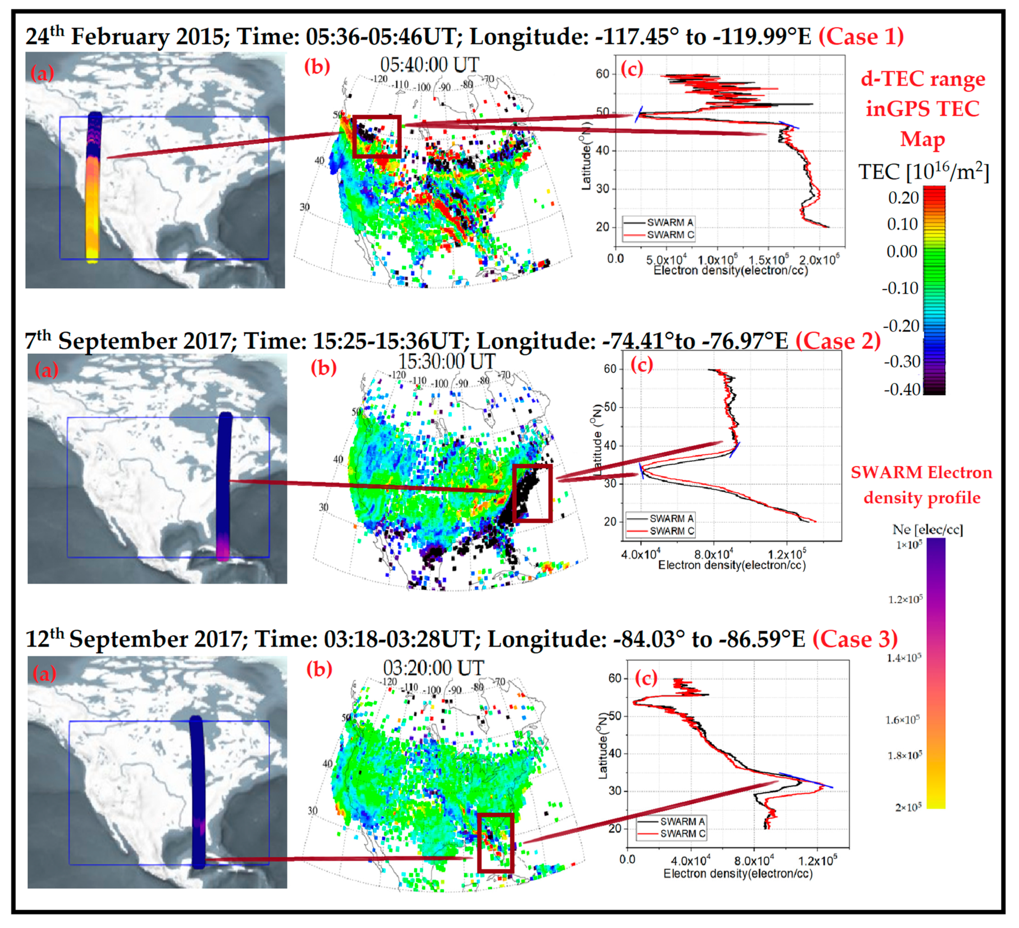 Remotesensing 15 00897 g006