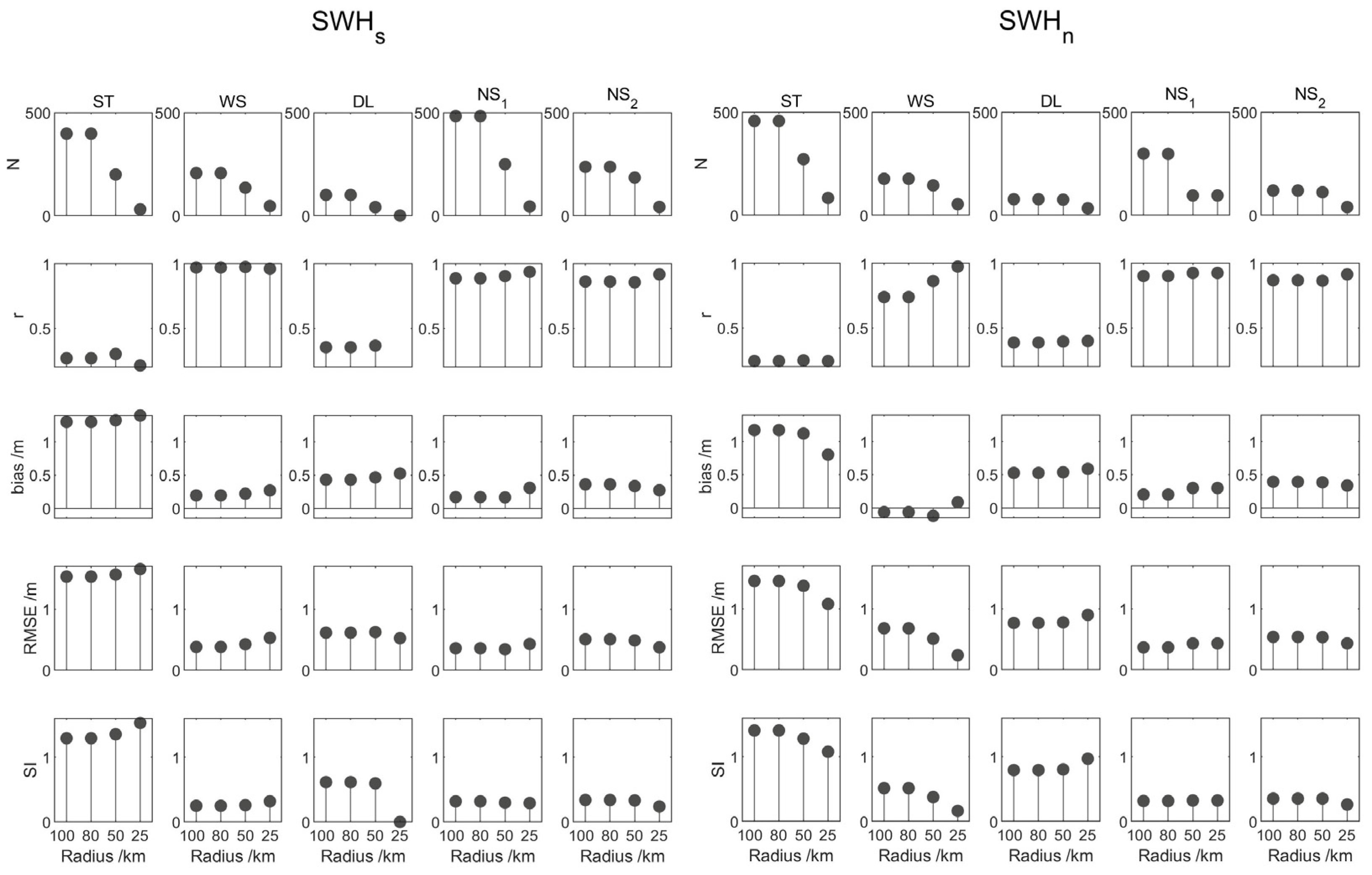 Remotesensing 15 00898 g003